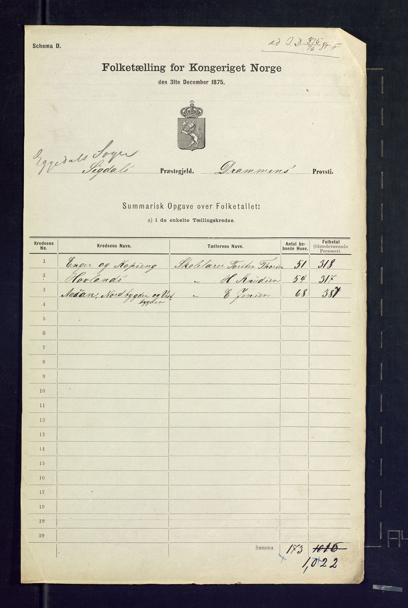 SAKO, 1875 census for 0621P Sigdal, 1875, p. 72