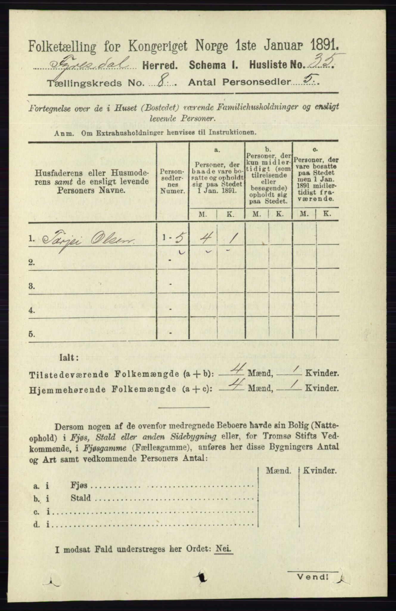 RA, 1891 census for 0831 Fyresdal, 1891, p. 2168