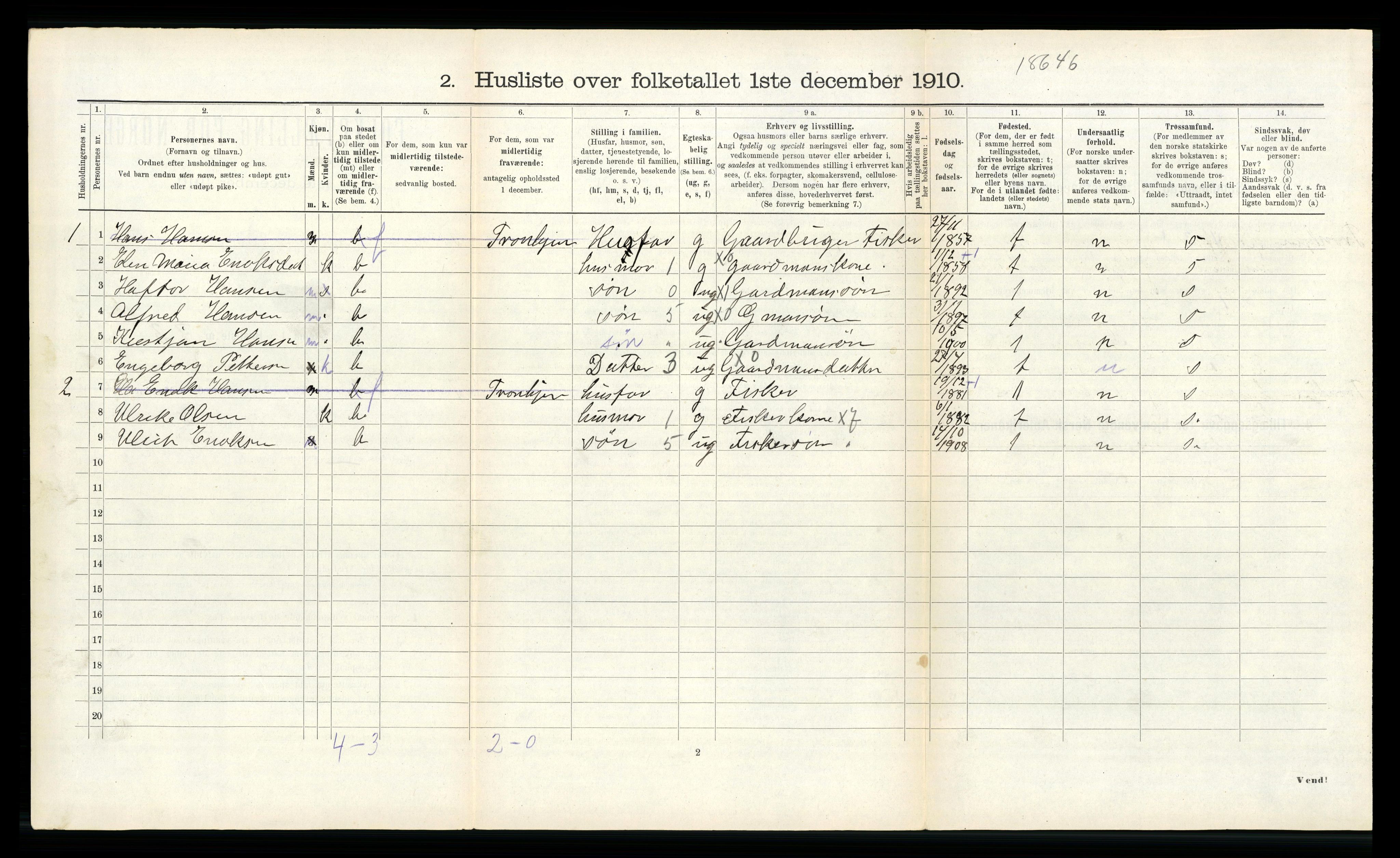 RA, 1910 census for Sør-Frøya, 1910, p. 493