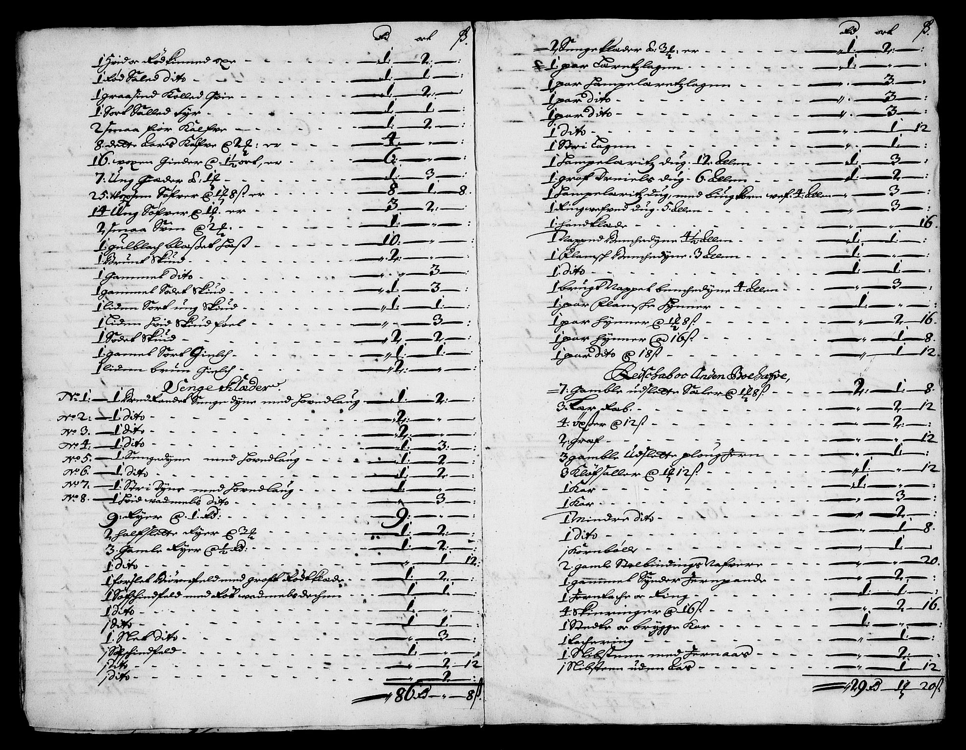 Rentekammeret inntil 1814, Realistisk ordnet avdeling, AV/RA-EA-4070/On/L0013: [Jj 14]: Forskjellige dokumenter om krongodset i Norge, 1672-1722, p. 251