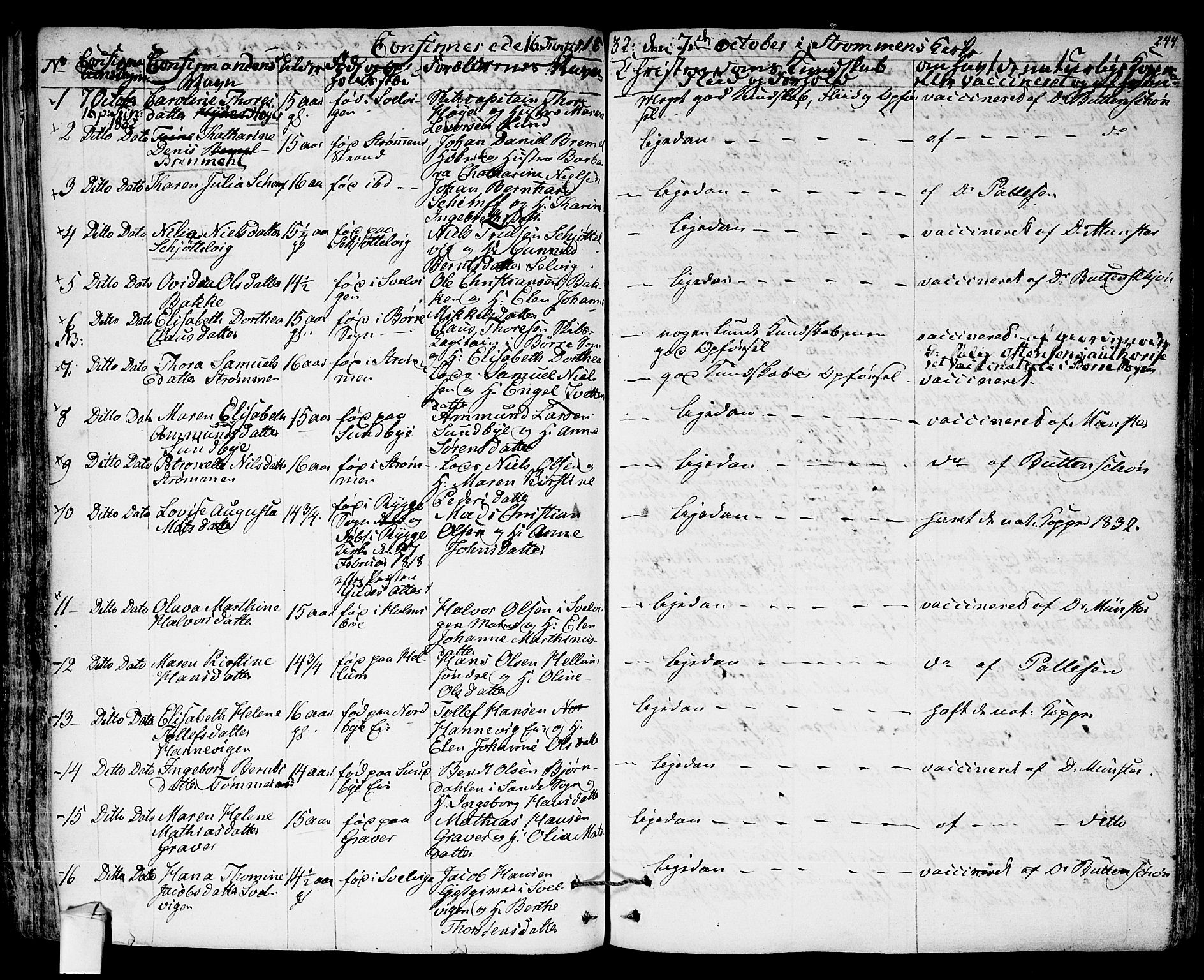 Hurum kirkebøker, AV/SAKO-A-229/F/Fa/L0010: Parish register (official) no. 10, 1827-1846, p. 244