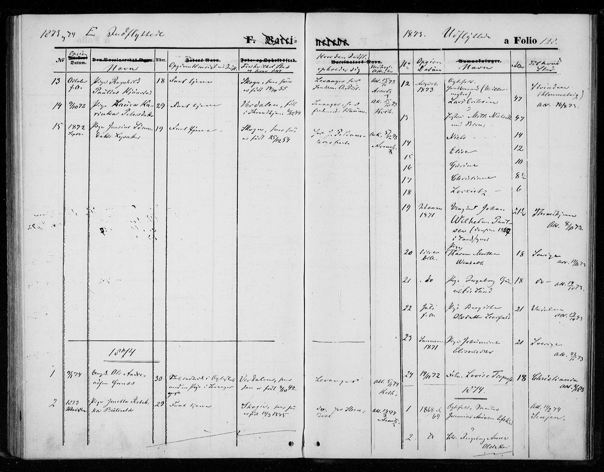 Ministerialprotokoller, klokkerbøker og fødselsregistre - Nord-Trøndelag, SAT/A-1458/720/L0186: Parish register (official) no. 720A03, 1864-1874, p. 128