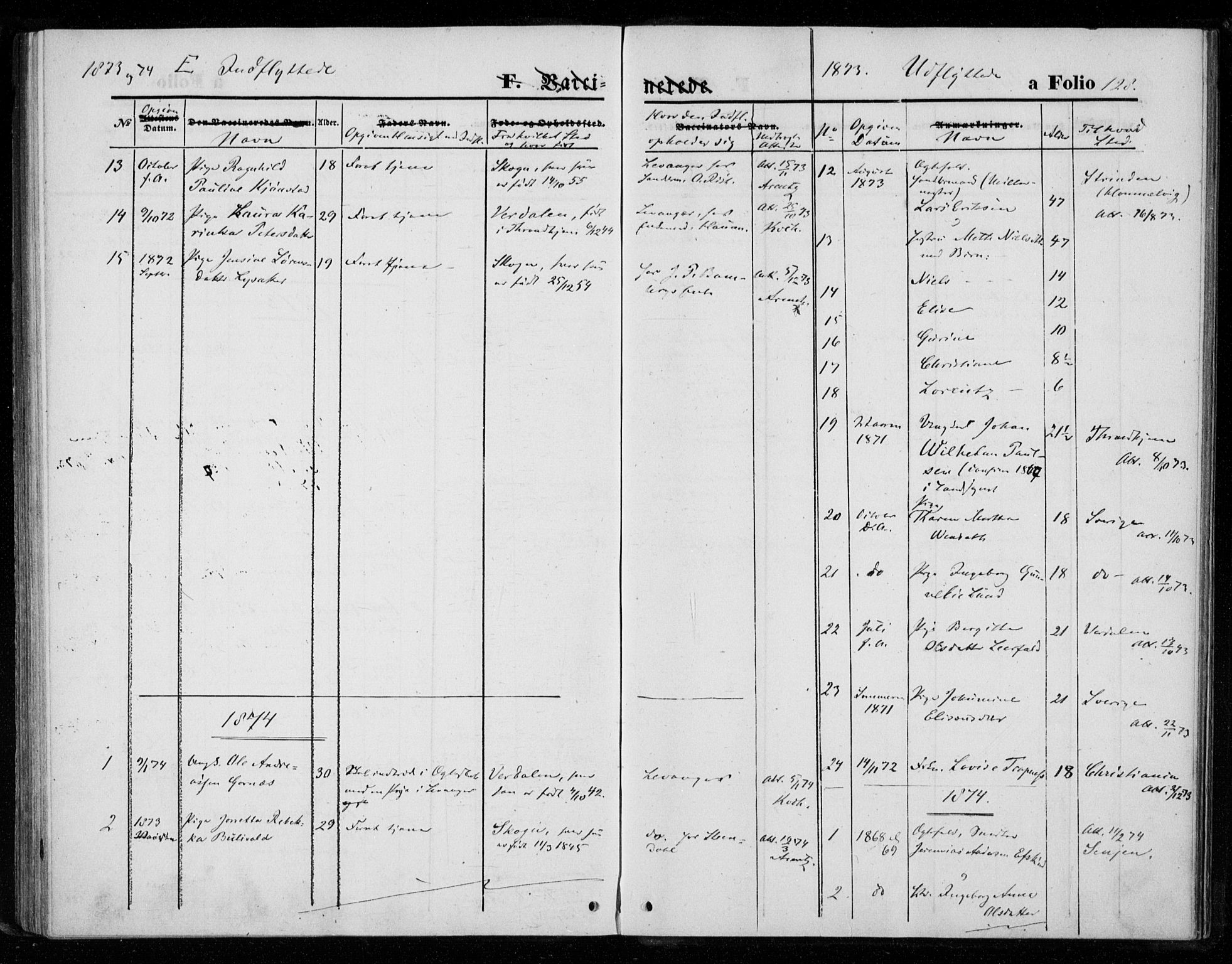 Ministerialprotokoller, klokkerbøker og fødselsregistre - Nord-Trøndelag, AV/SAT-A-1458/720/L0186: Parish register (official) no. 720A03, 1864-1874, p. 128