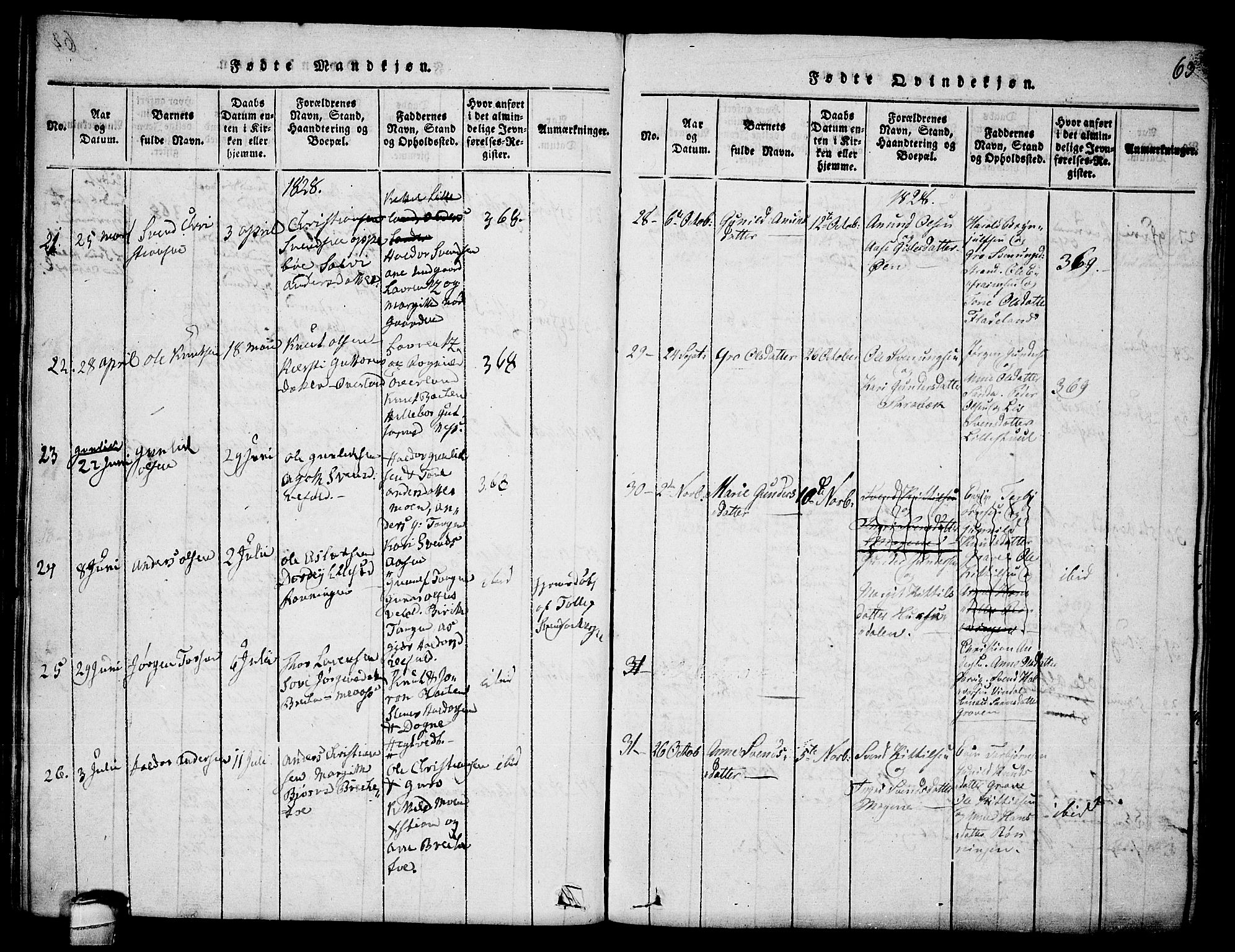 Seljord kirkebøker, SAKO/A-20/F/Fa/L0010: Parish register (official) no. I 10, 1815-1831, p. 63