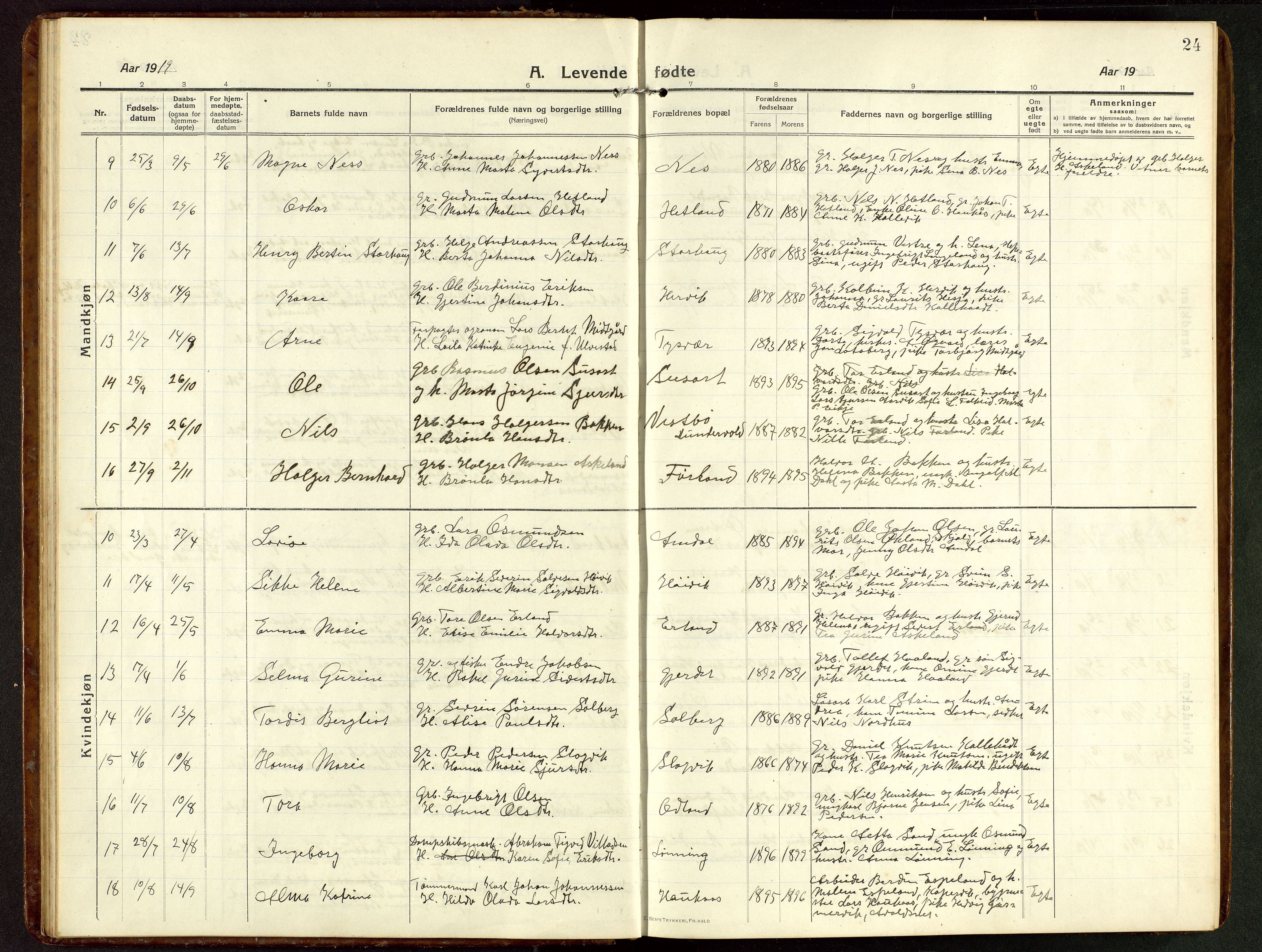 Tysvær sokneprestkontor, AV/SAST-A -101864/H/Ha/Hab/L0011: Parish register (copy) no. B 11, 1913-1946, p. 24