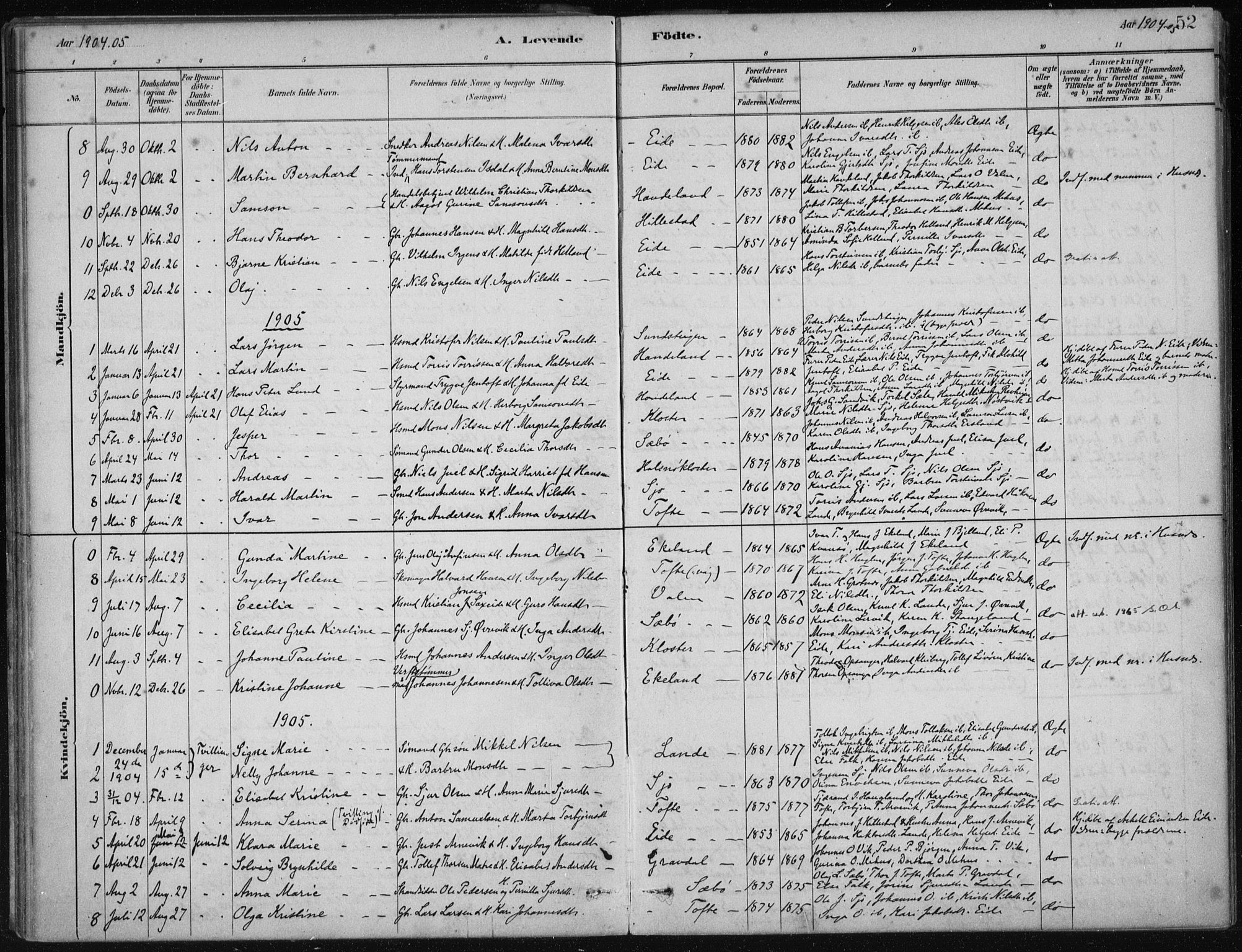 Fjelberg sokneprestembete, SAB/A-75201/H/Haa: Parish register (official) no. C  1, 1879-1918, p. 52