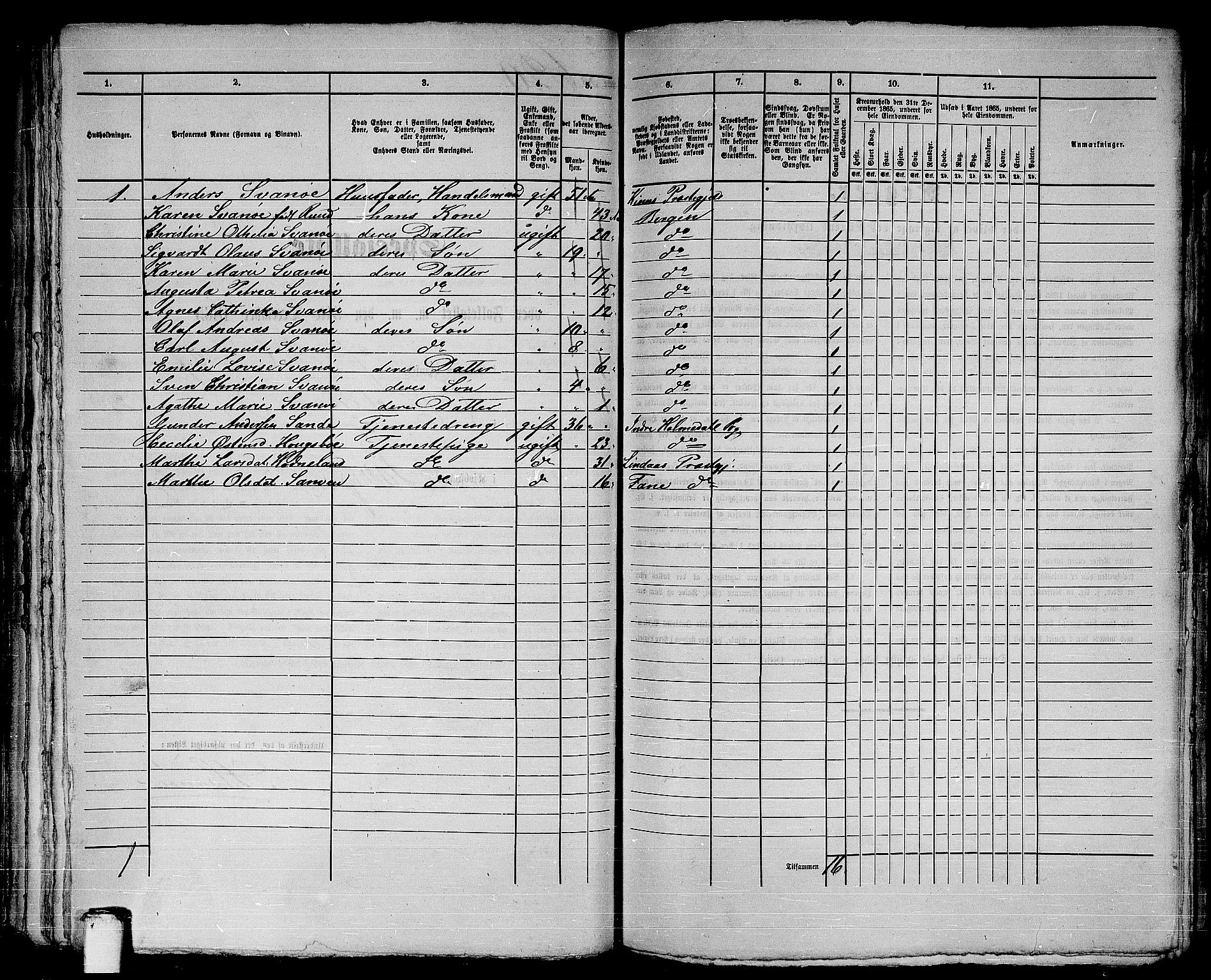 RA, 1865 census for Bergen, 1865, p. 1302