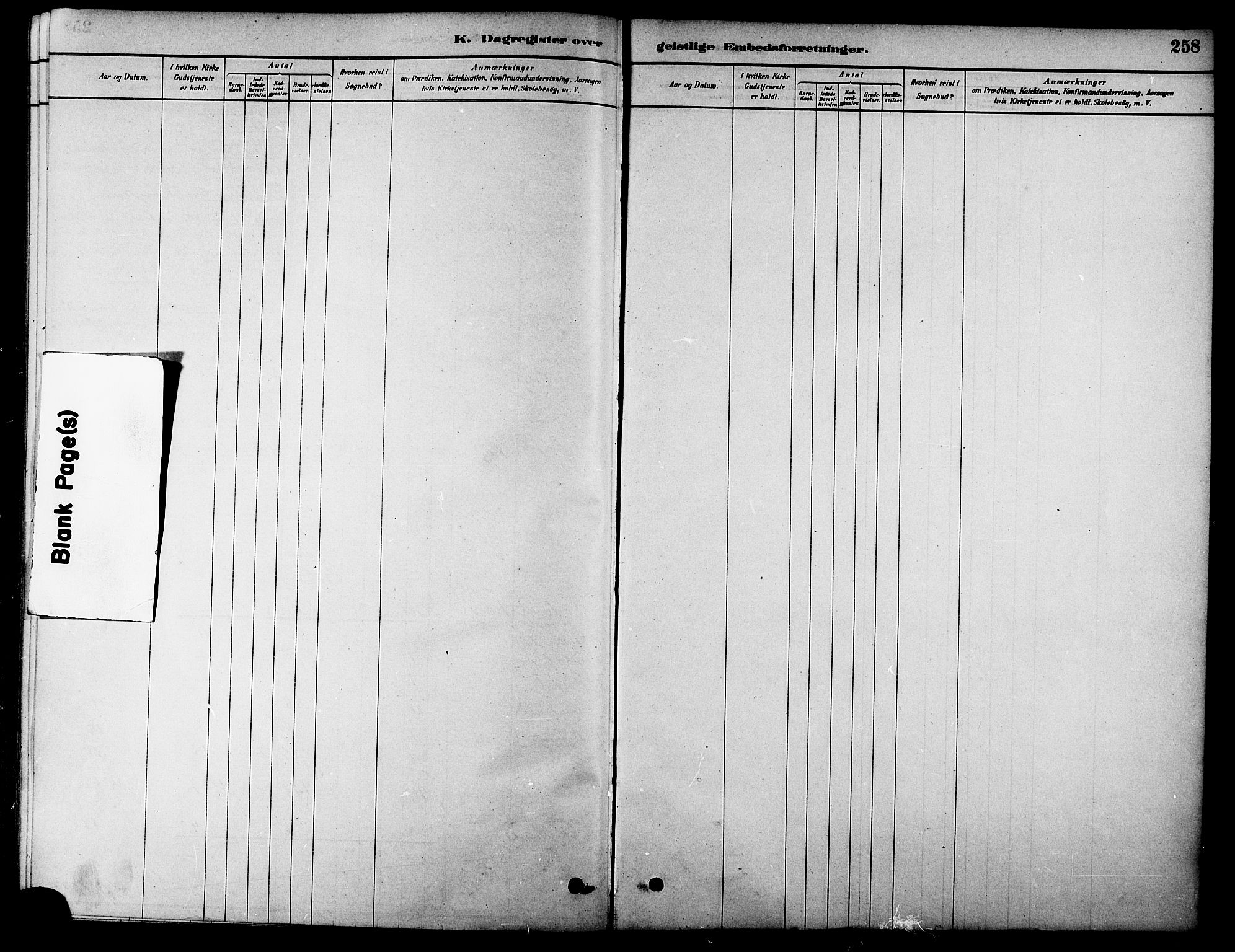 Ministerialprotokoller, klokkerbøker og fødselsregistre - Sør-Trøndelag, AV/SAT-A-1456/686/L0983: Parish register (official) no. 686A01, 1879-1890, p. 258