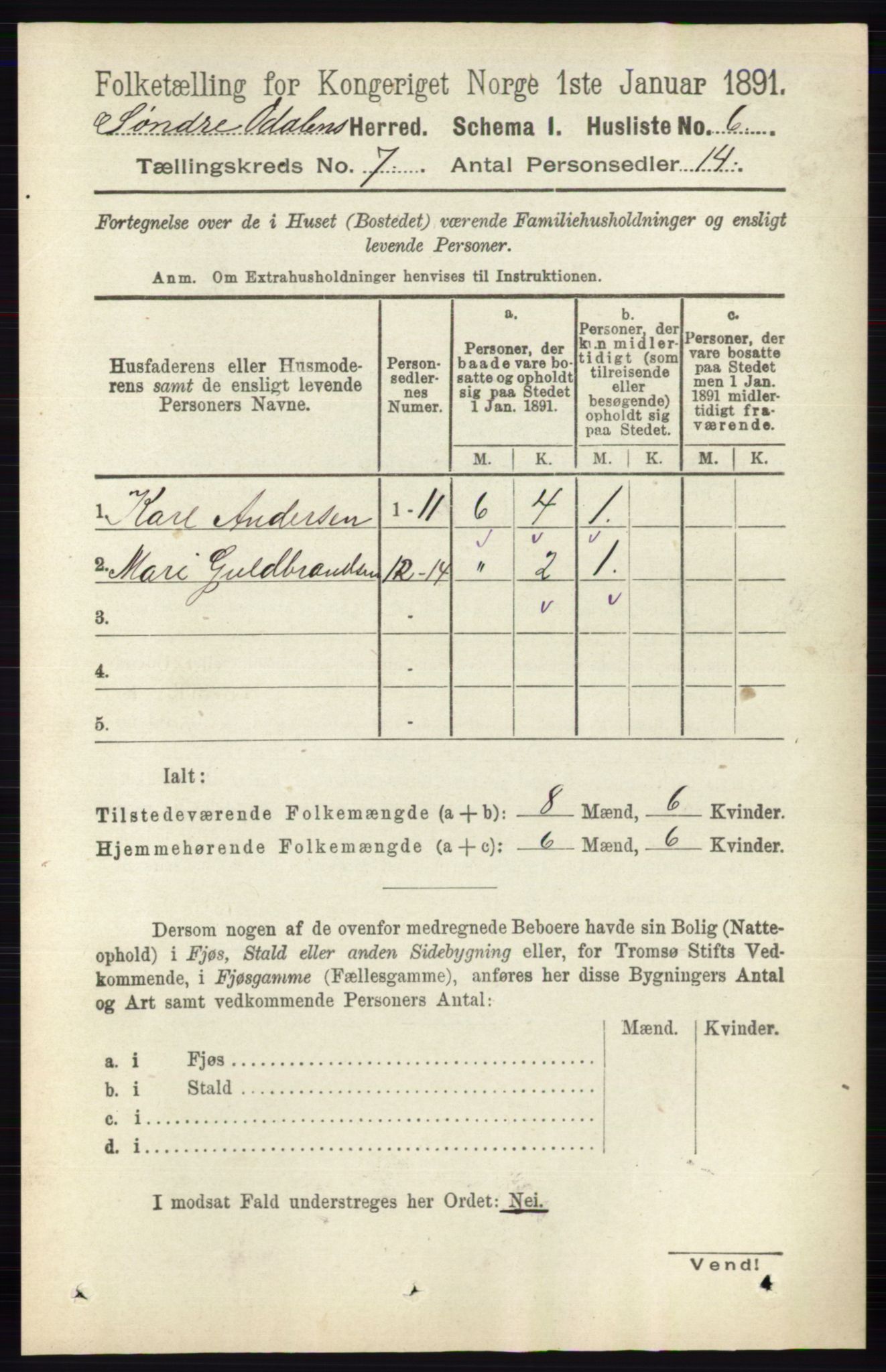 RA, 1891 census for 0419 Sør-Odal, 1891, p. 3497