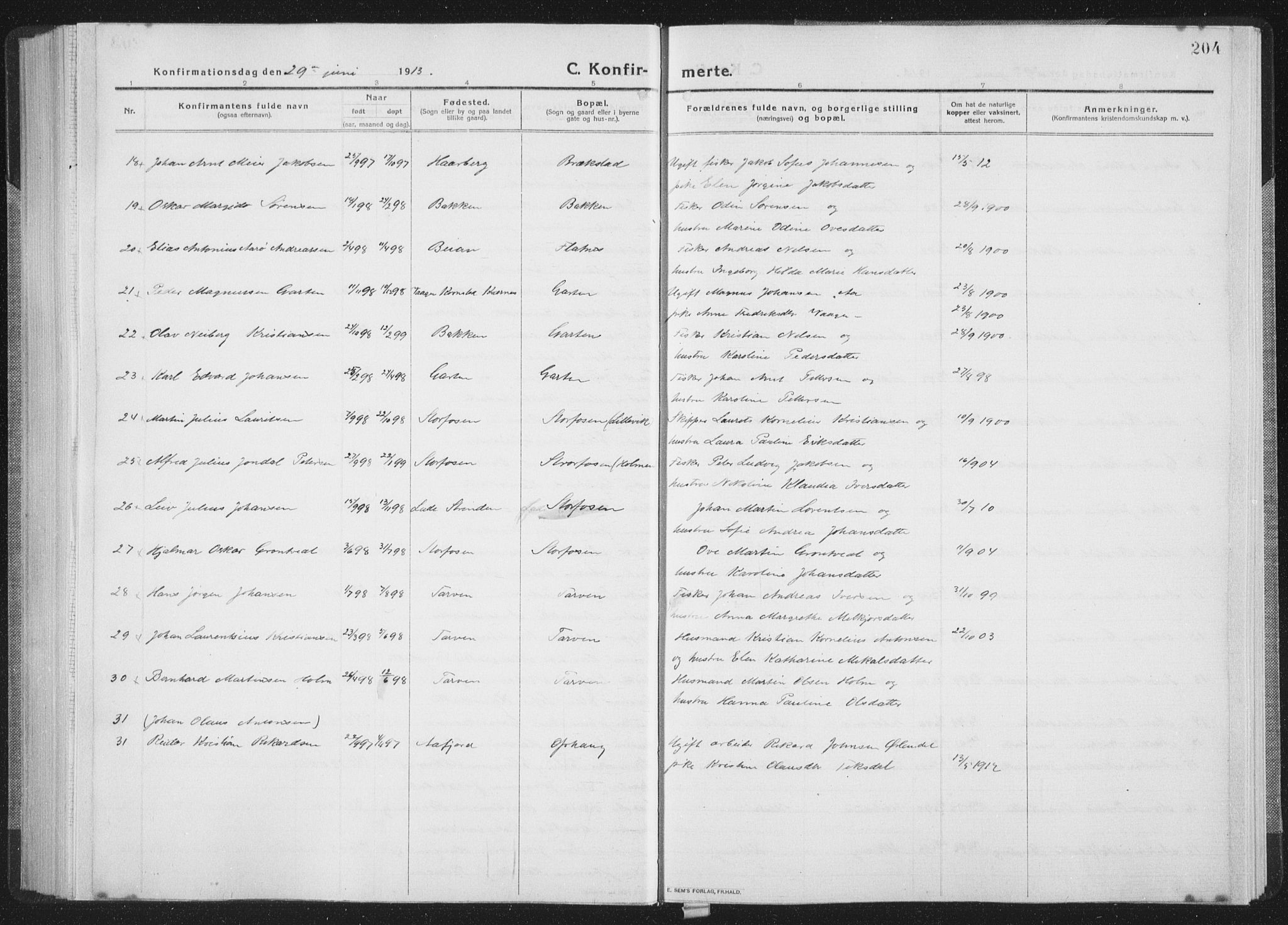 Ministerialprotokoller, klokkerbøker og fødselsregistre - Sør-Trøndelag, SAT/A-1456/659/L0747: Parish register (copy) no. 659C04, 1913-1938, p. 204