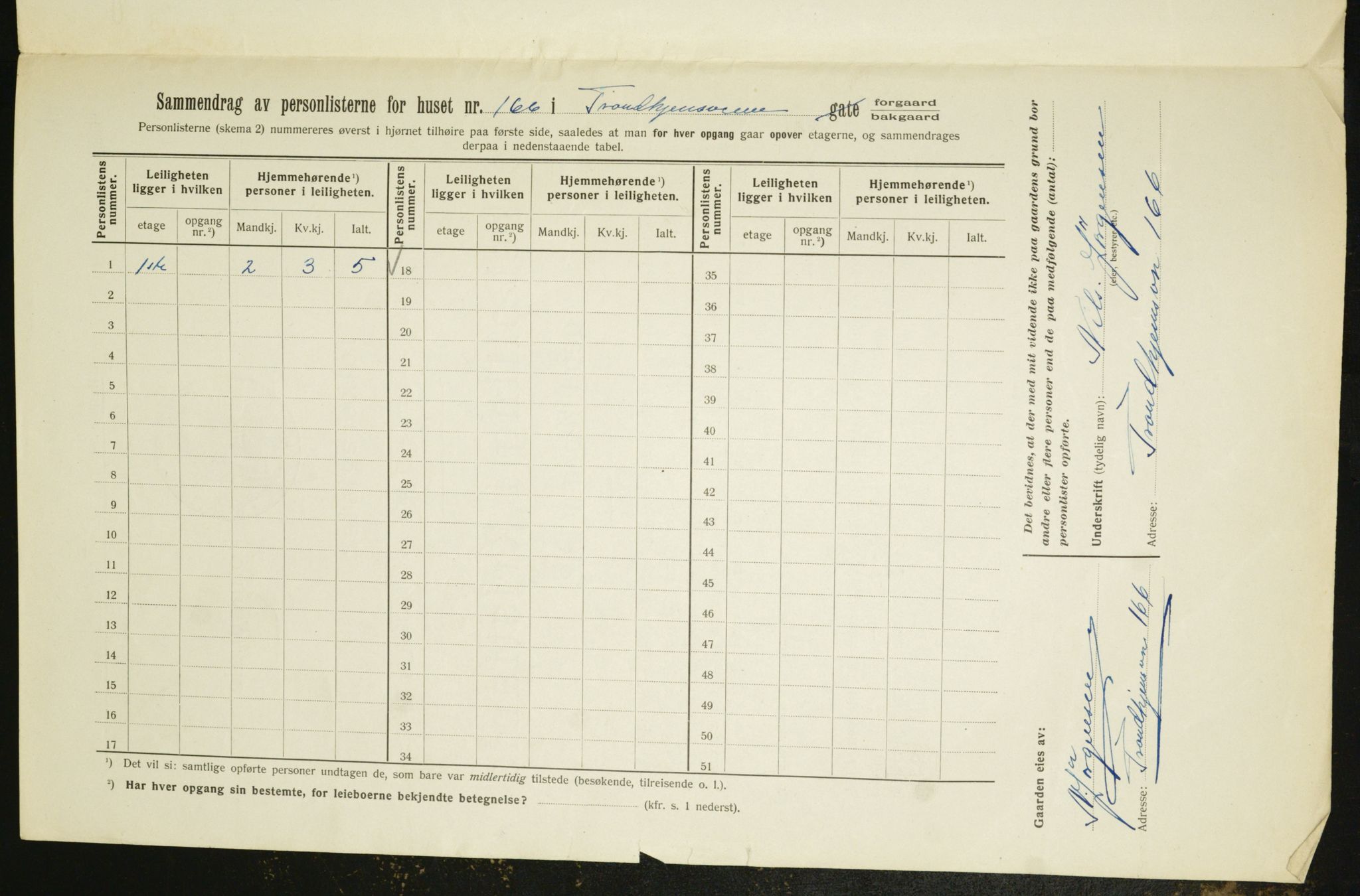 OBA, Municipal Census 1912 for Kristiania, 1912, p. 117360