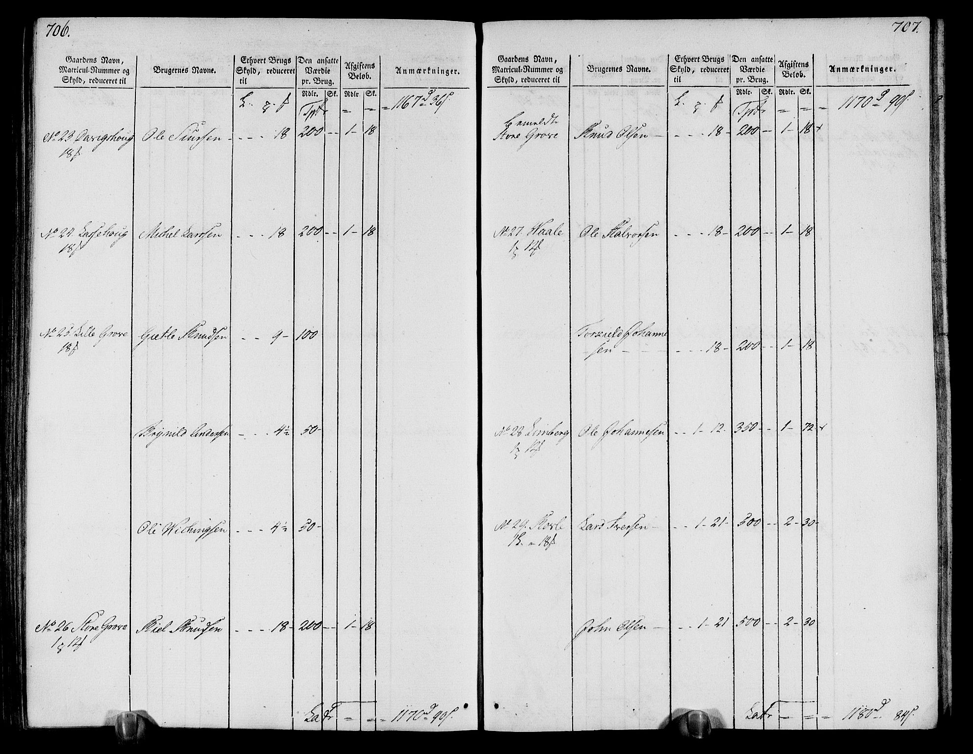 Rentekammeret inntil 1814, Realistisk ordnet avdeling, AV/RA-EA-4070/N/Ne/Nea/L0113: Nordhordland og Voss fogderi. Oppebørselsregister, 1803-1804, p. 361