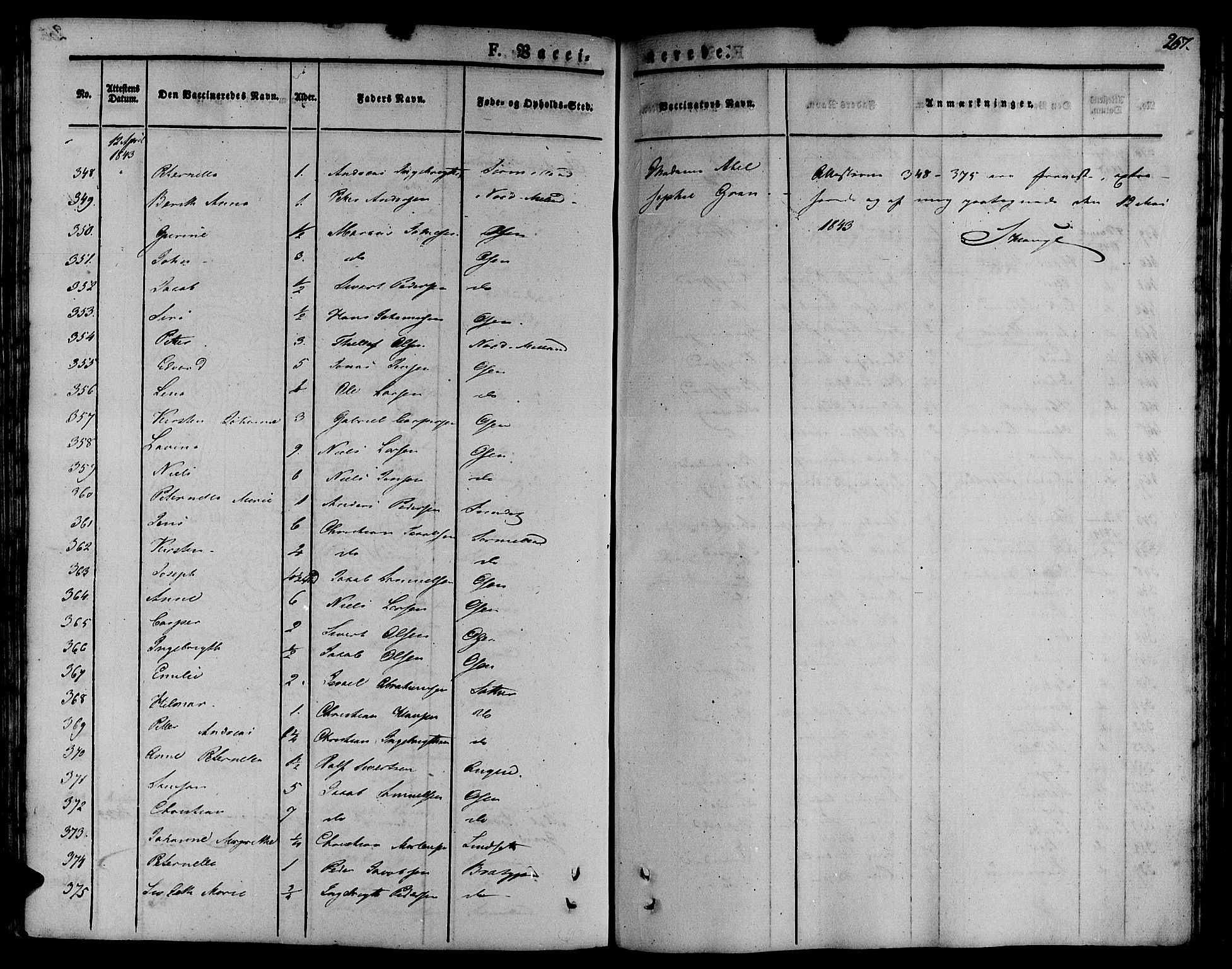 Ministerialprotokoller, klokkerbøker og fødselsregistre - Sør-Trøndelag, SAT/A-1456/657/L0703: Parish register (official) no. 657A04, 1831-1846, p. 267