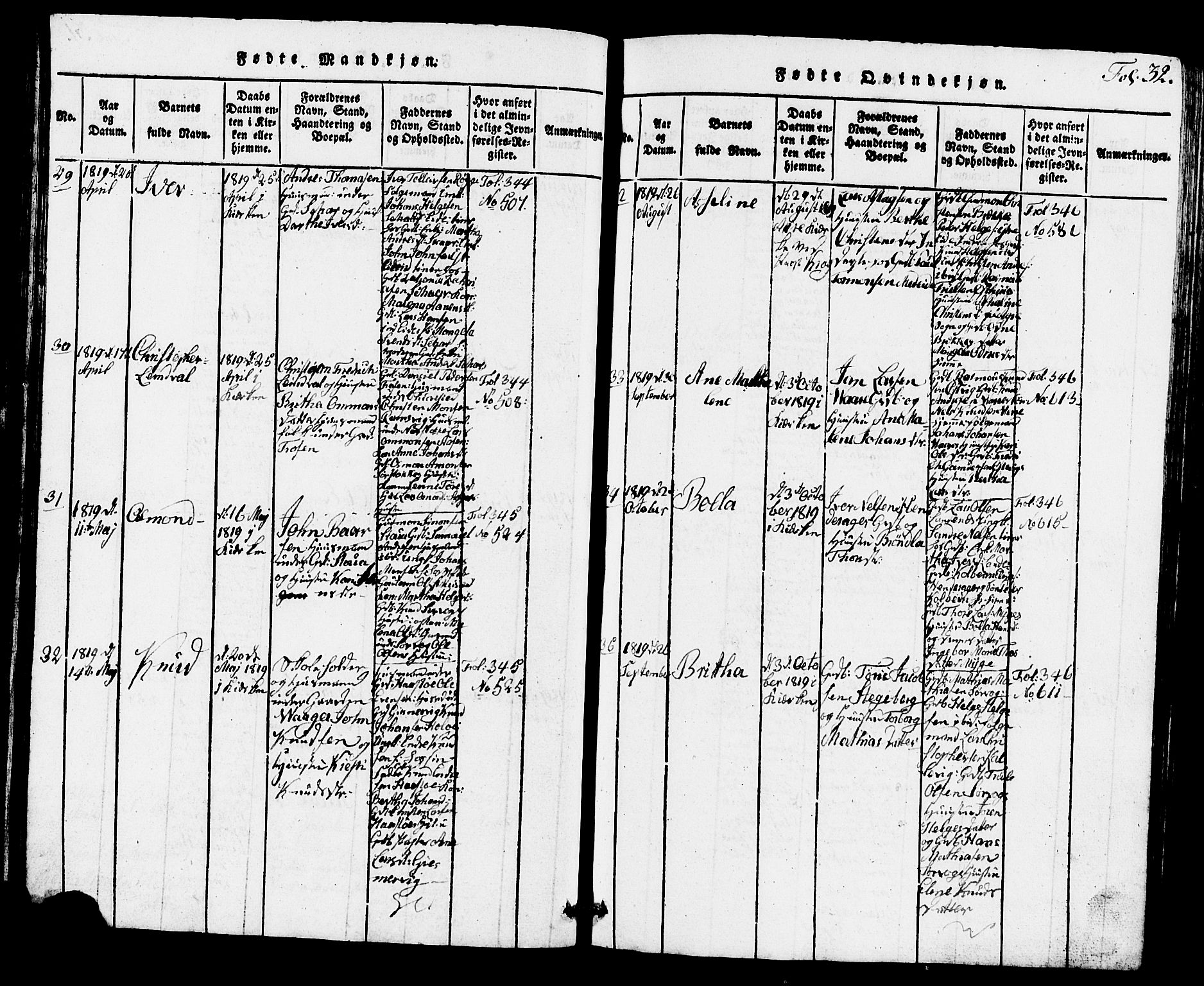 Avaldsnes sokneprestkontor, AV/SAST-A -101851/H/Ha/Hab/L0001: Parish register (copy) no. B 1, 1816-1825, p. 32