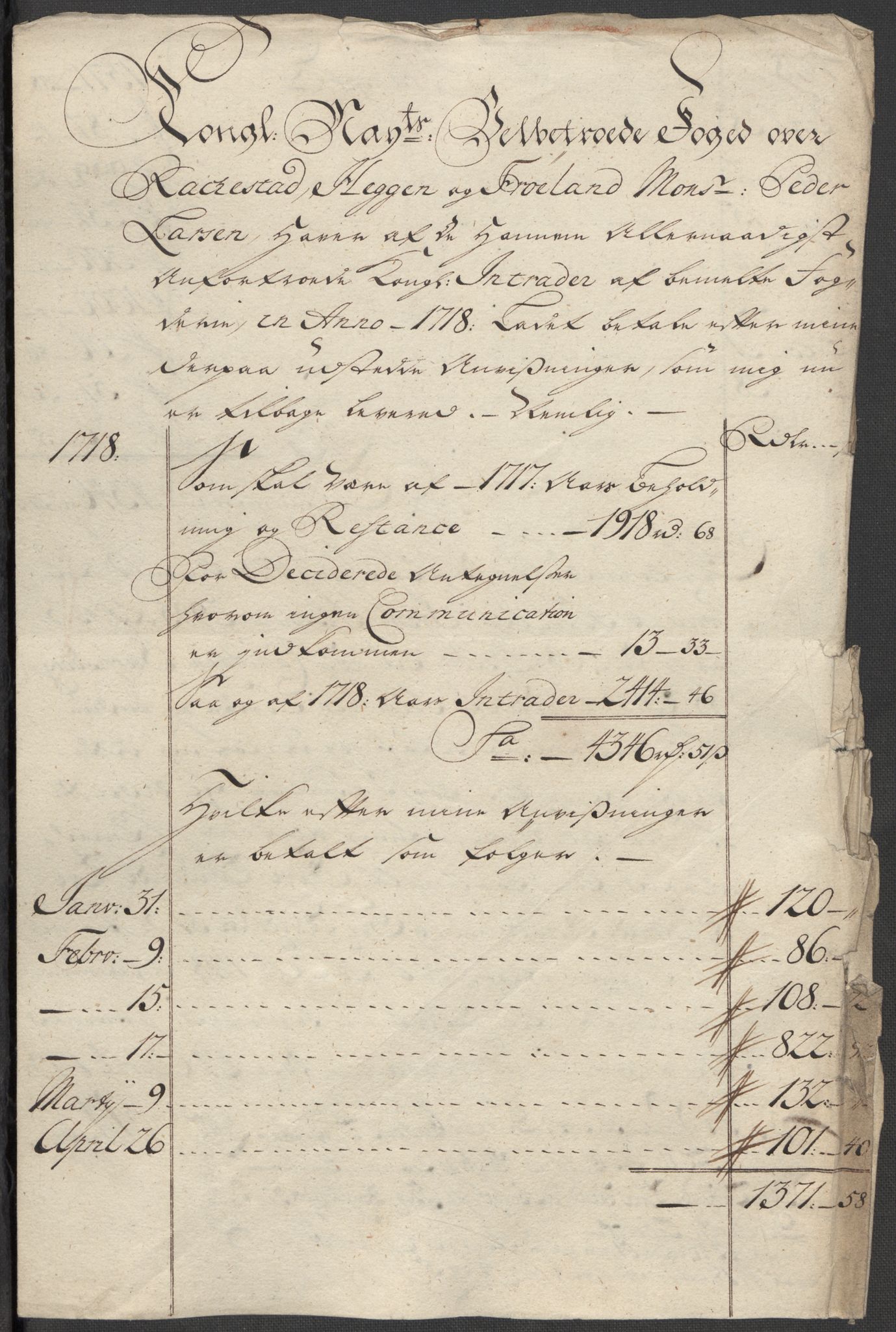 Rentekammeret inntil 1814, Reviderte regnskaper, Fogderegnskap, AV/RA-EA-4092/R07/L0315: Fogderegnskap Rakkestad, Heggen og Frøland, 1718, p. 368