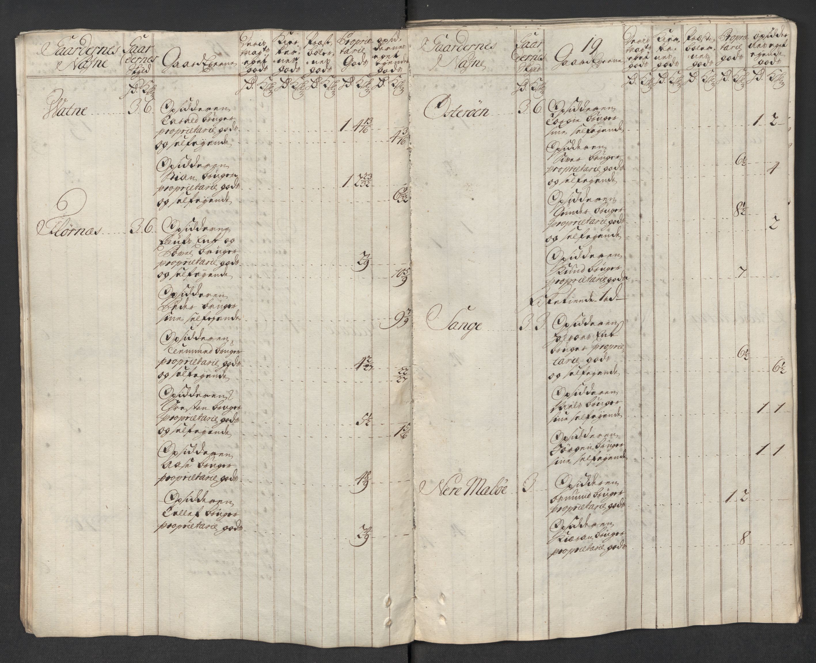 Rentekammeret inntil 1814, Reviderte regnskaper, Fogderegnskap, AV/RA-EA-4092/R39/L2327: Fogderegnskap Nedenes, 1718, p. 34