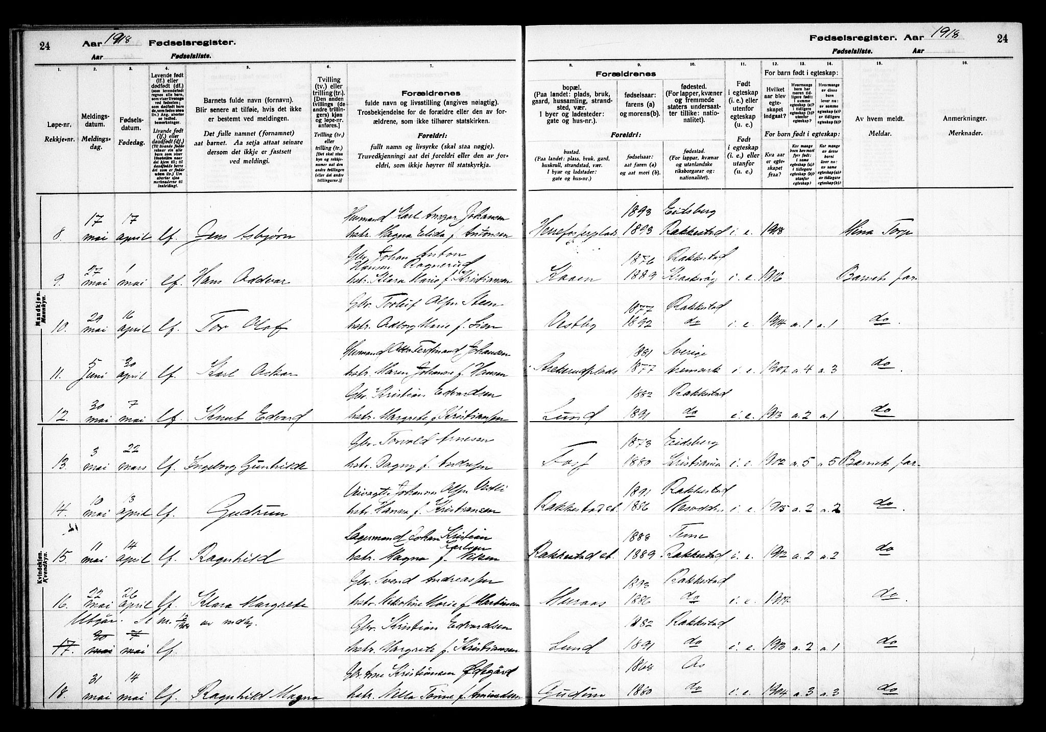 Rakkestad prestekontor Kirkebøker, AV/SAO-A-2008/J/Ja/L0001: Birth register no. I 1, 1916-1936, p. 24