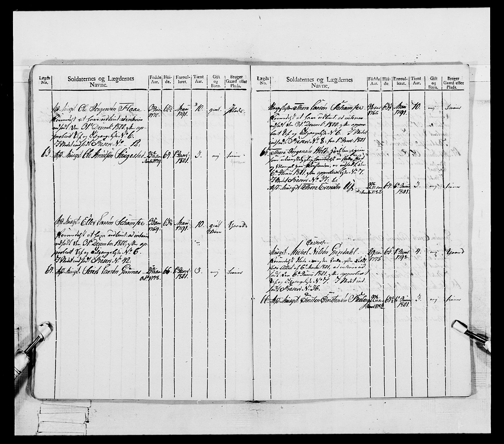 Generalitets- og kommissariatskollegiet, Det kongelige norske kommissariatskollegium, AV/RA-EA-5420/E/Eh/L0082: 2. Trondheimske nasjonale infanteriregiment, 1804, p. 118