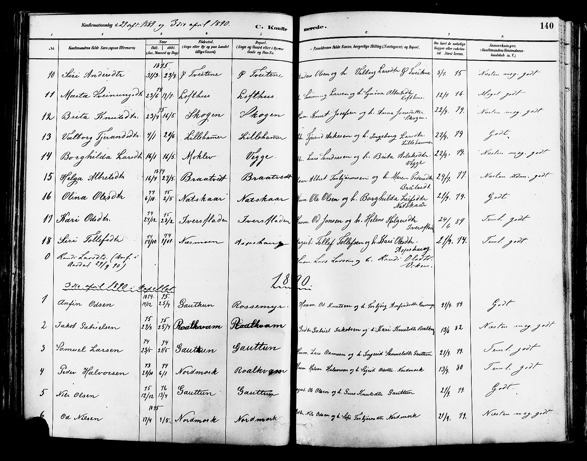 Suldal sokneprestkontor, AV/SAST-A-101845/01/IV/L0011: Parish register (official) no. A 11, 1878-1900, p. 140