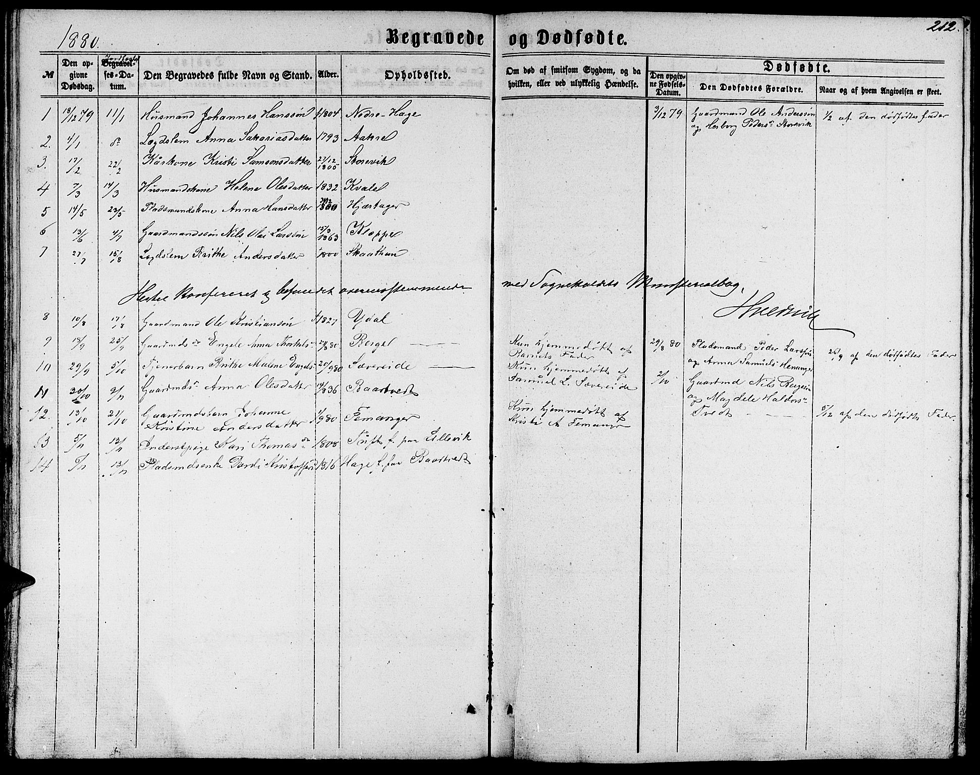 Fusa sokneprestembete, AV/SAB-A-75401/H/Hab: Parish register (copy) no. C 1, 1861-1885, p. 212