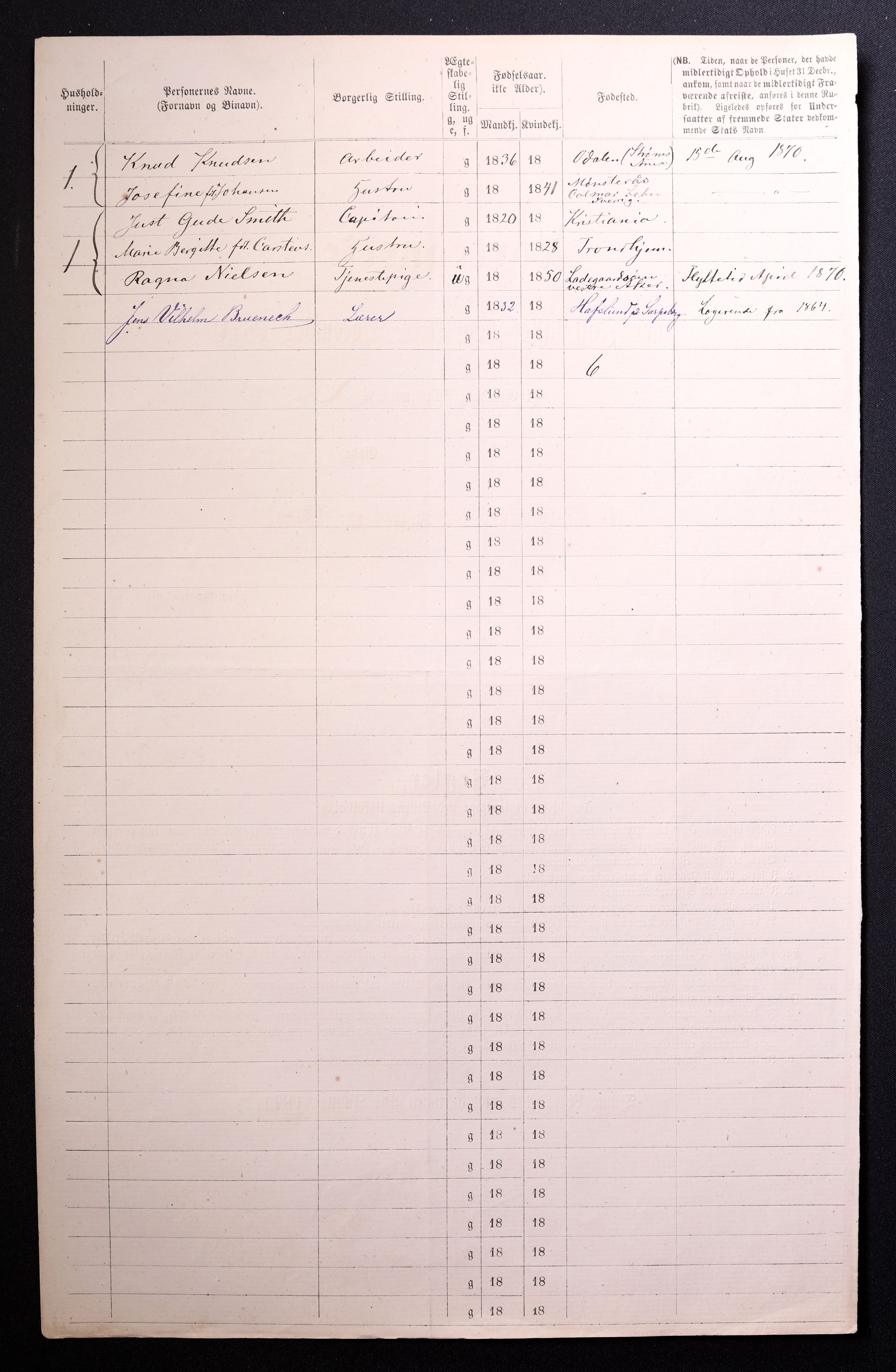 RA, 1870 census for 0301 Kristiania, 1870, p. 1281