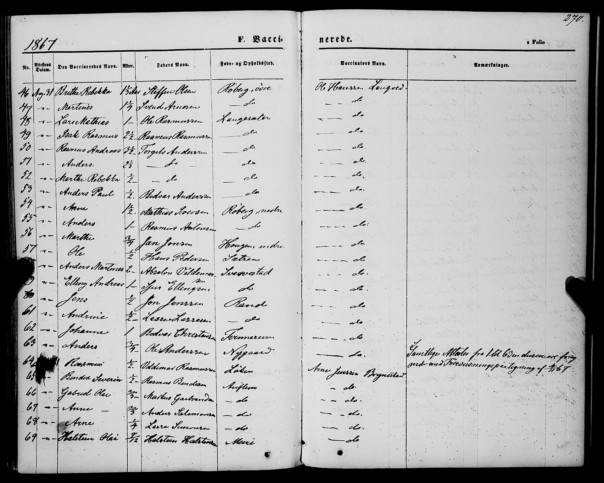 Innvik sokneprestembete, AV/SAB-A-80501: Parish register (official) no. A 6, 1865-1878, p. 270