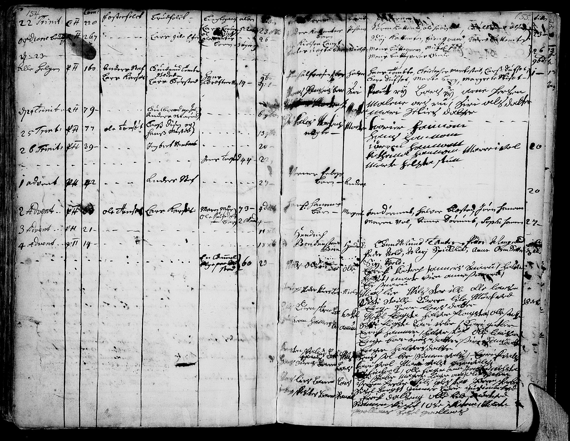 Vang prestekontor, Hedmark, AV/SAH-PREST-008/H/Ha/Haa/L0001: Parish register (official) no. 1, 1683-1713, p. 154-155