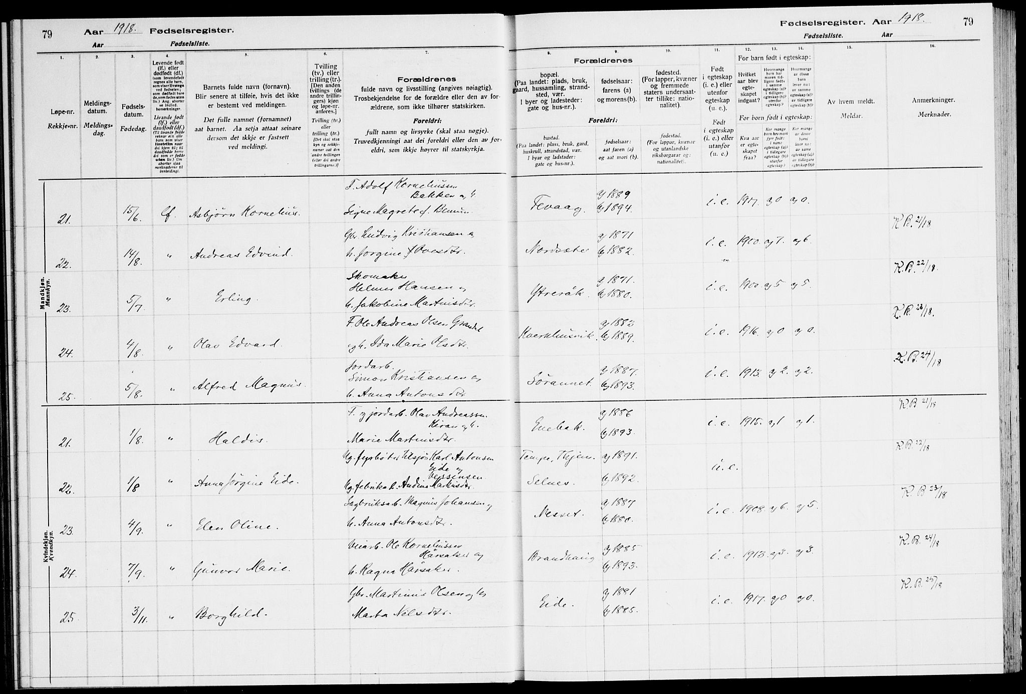 Ministerialprotokoller, klokkerbøker og fødselsregistre - Sør-Trøndelag, AV/SAT-A-1456/651/L0650: Birth register no. 651.II.4.1, 1916-1923, p. 79