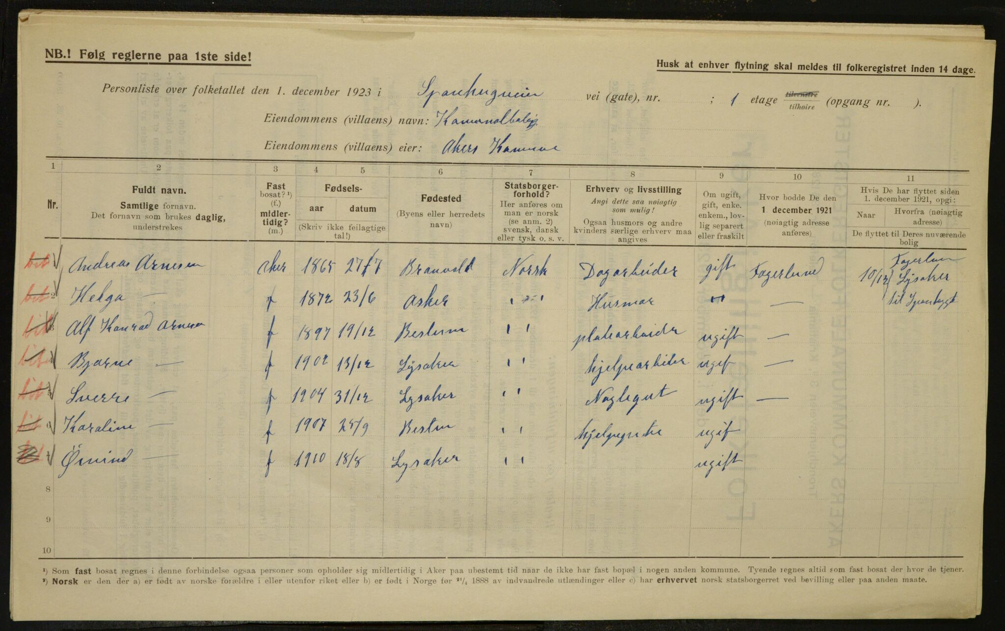 , Municipal Census 1923 for Aker, 1923, p. 5330