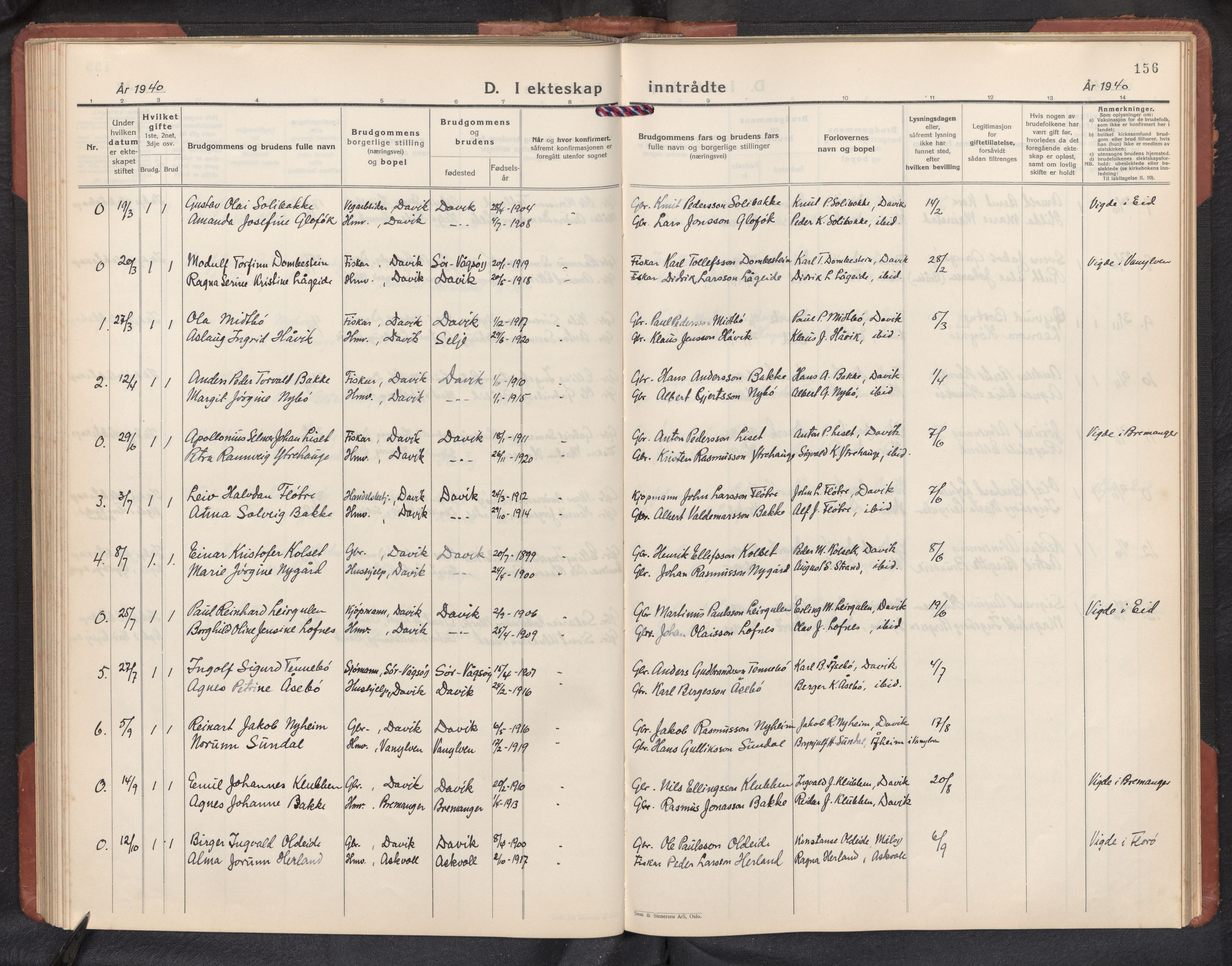 Davik sokneprestembete, AV/SAB-A-79701/H/Hab/Habc/L0004: Parish register (copy) no. C 4, 1930-1952, p. 155b-156a