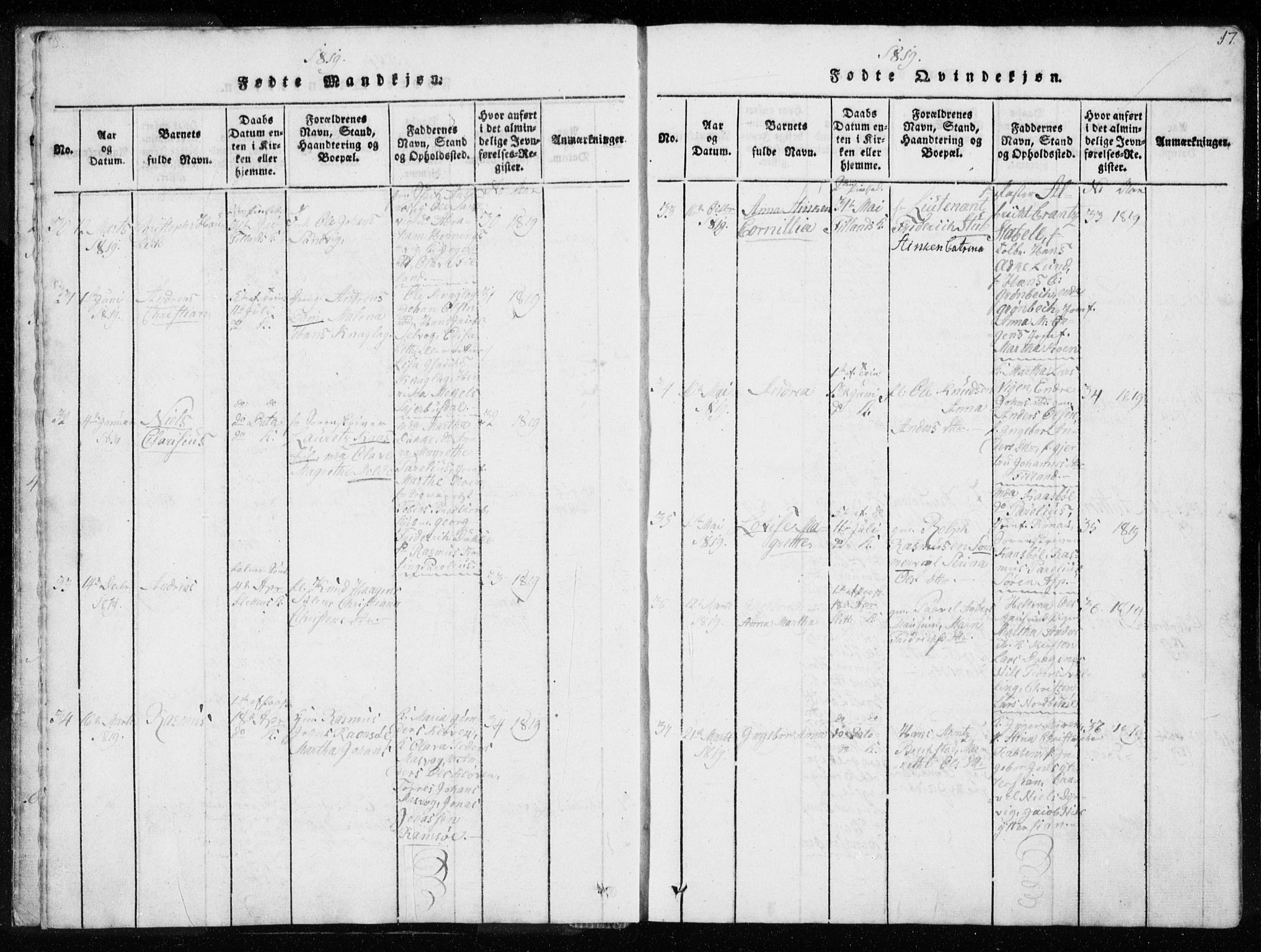 Ministerialprotokoller, klokkerbøker og fødselsregistre - Sør-Trøndelag, AV/SAT-A-1456/634/L0527: Parish register (official) no. 634A03, 1818-1826, p. 17