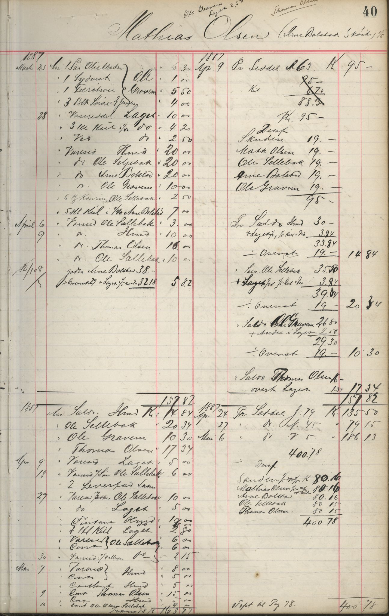 Brodtkorb handel A/S, VAMU/A-0001/F/Fa/L0001/0002: Kompanibøker. Innensogns / Compagnibog for Indensogns Fiskere No 11, 1887-1889, p. 40