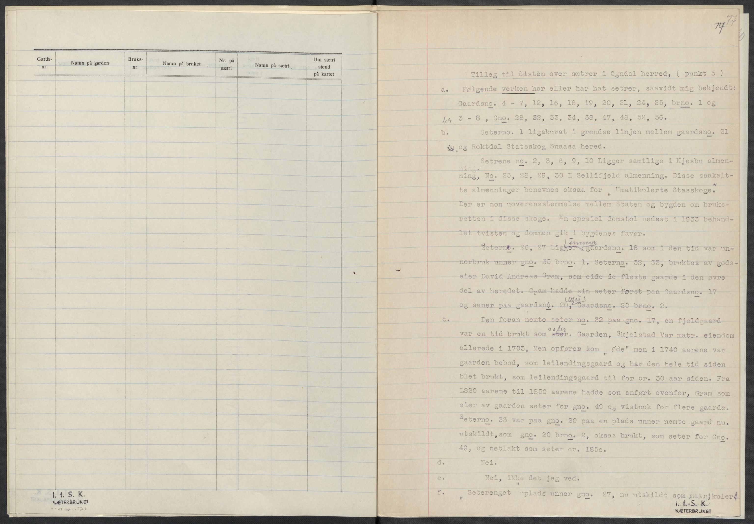 Instituttet for sammenlignende kulturforskning, AV/RA-PA-0424/F/Fc/L0015/0002: Eske B15: / Nord-Trøndelag (perm XLIII), 1933-1938, p. 77