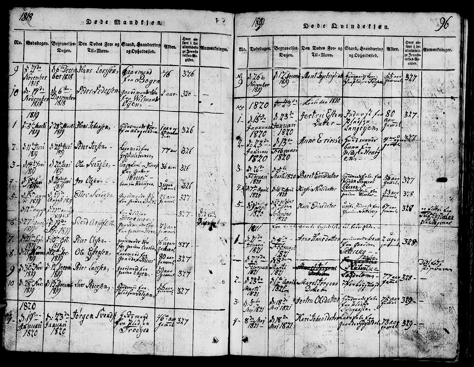 Ministerialprotokoller, klokkerbøker og fødselsregistre - Sør-Trøndelag, AV/SAT-A-1456/688/L1026: Parish register (copy) no. 688C01, 1817-1860, p. 96
