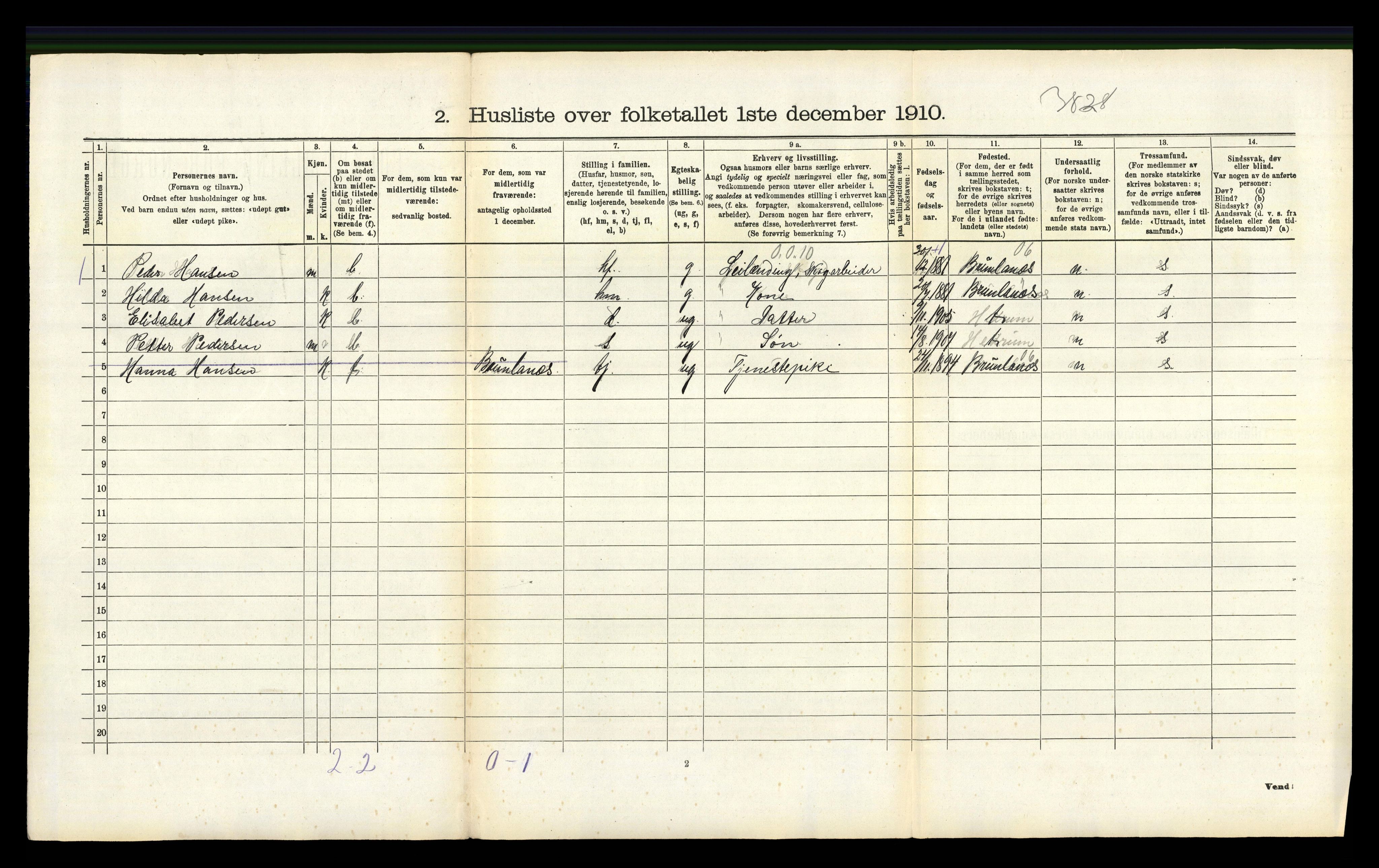 RA, 1910 census for Hedrum, 1910, p. 1401