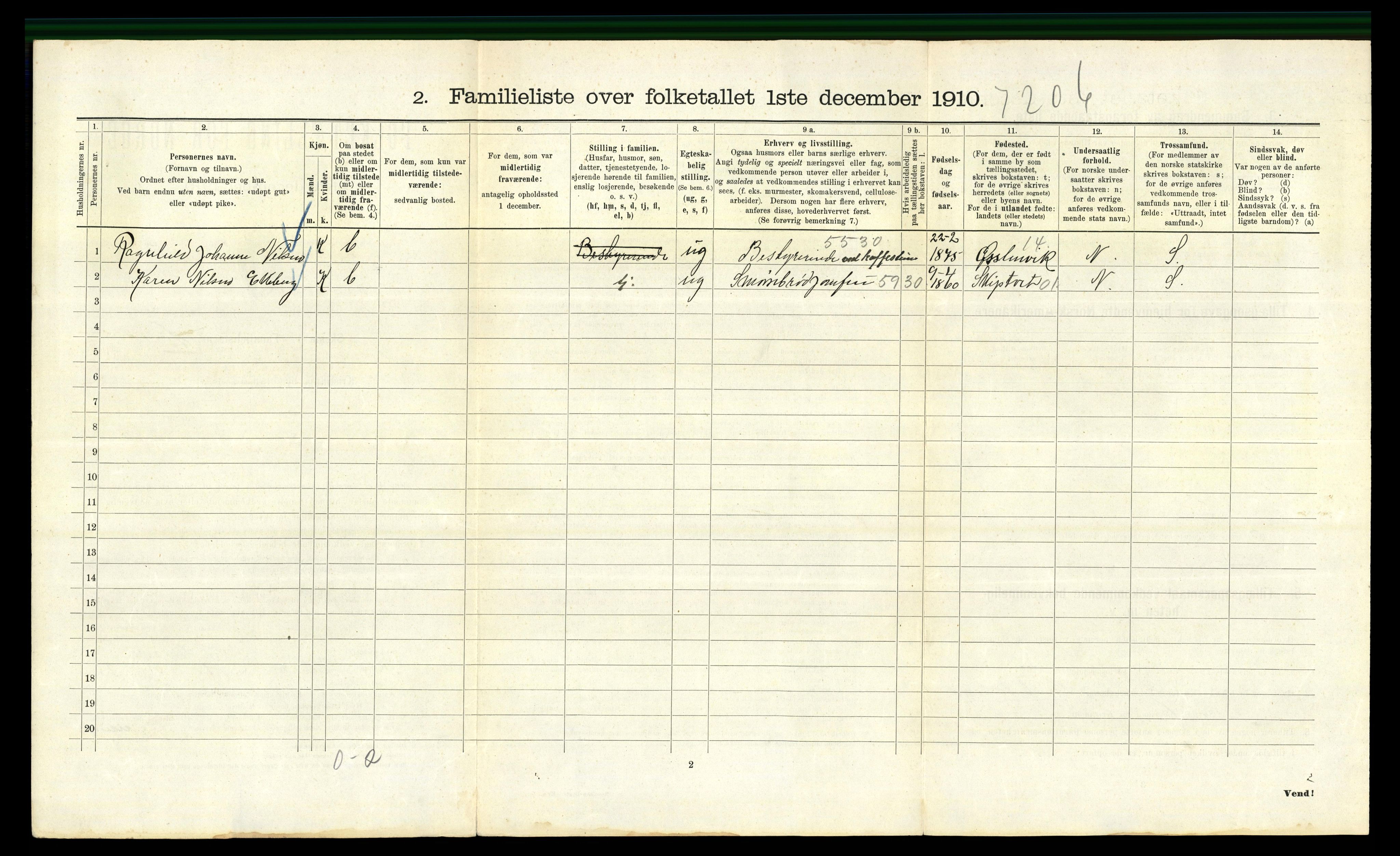 RA, 1910 census for Kristiania, 1910, p. 125064