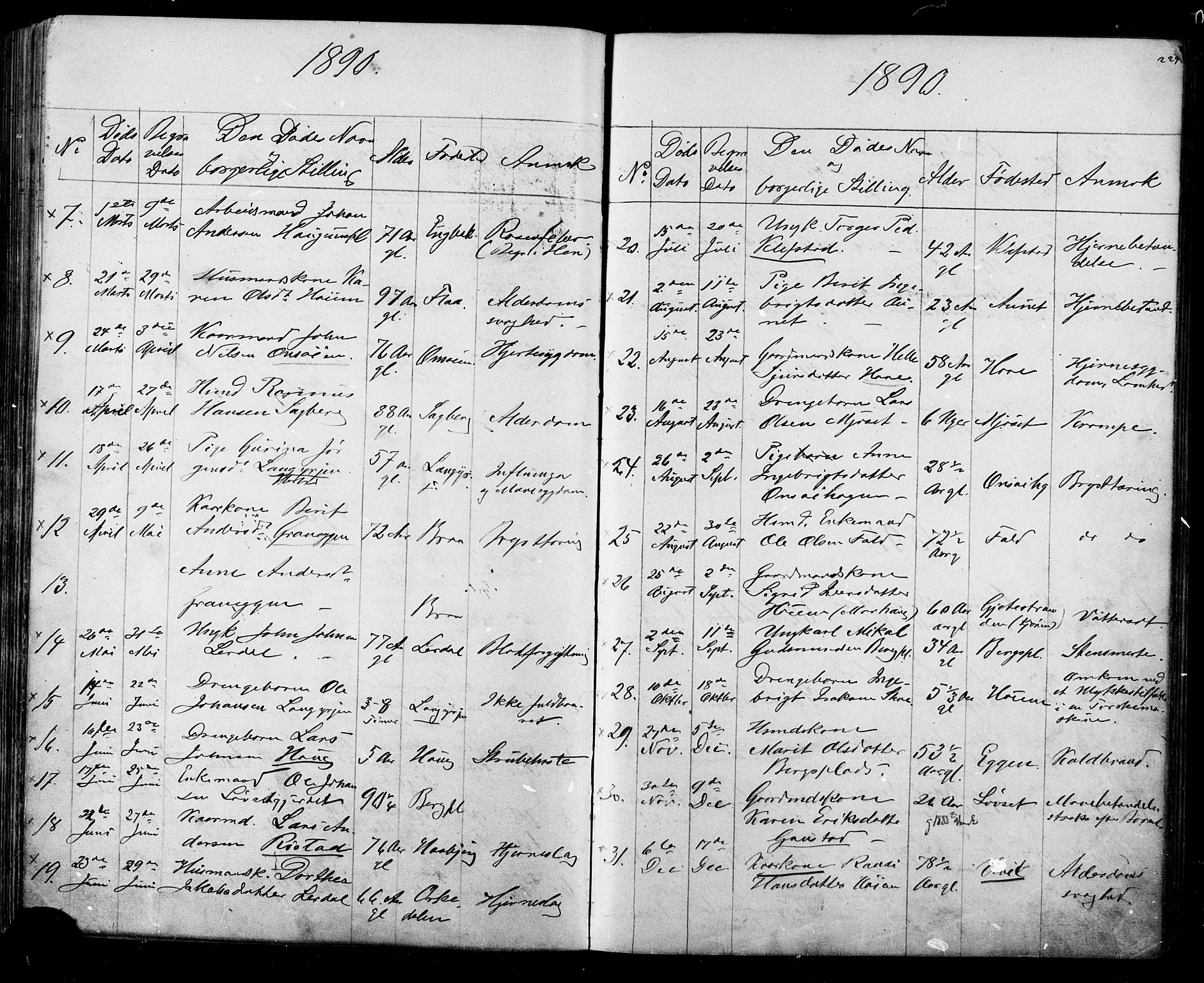 Ministerialprotokoller, klokkerbøker og fødselsregistre - Sør-Trøndelag, SAT/A-1456/612/L0387: Parish register (copy) no. 612C03, 1874-1908, p. 229