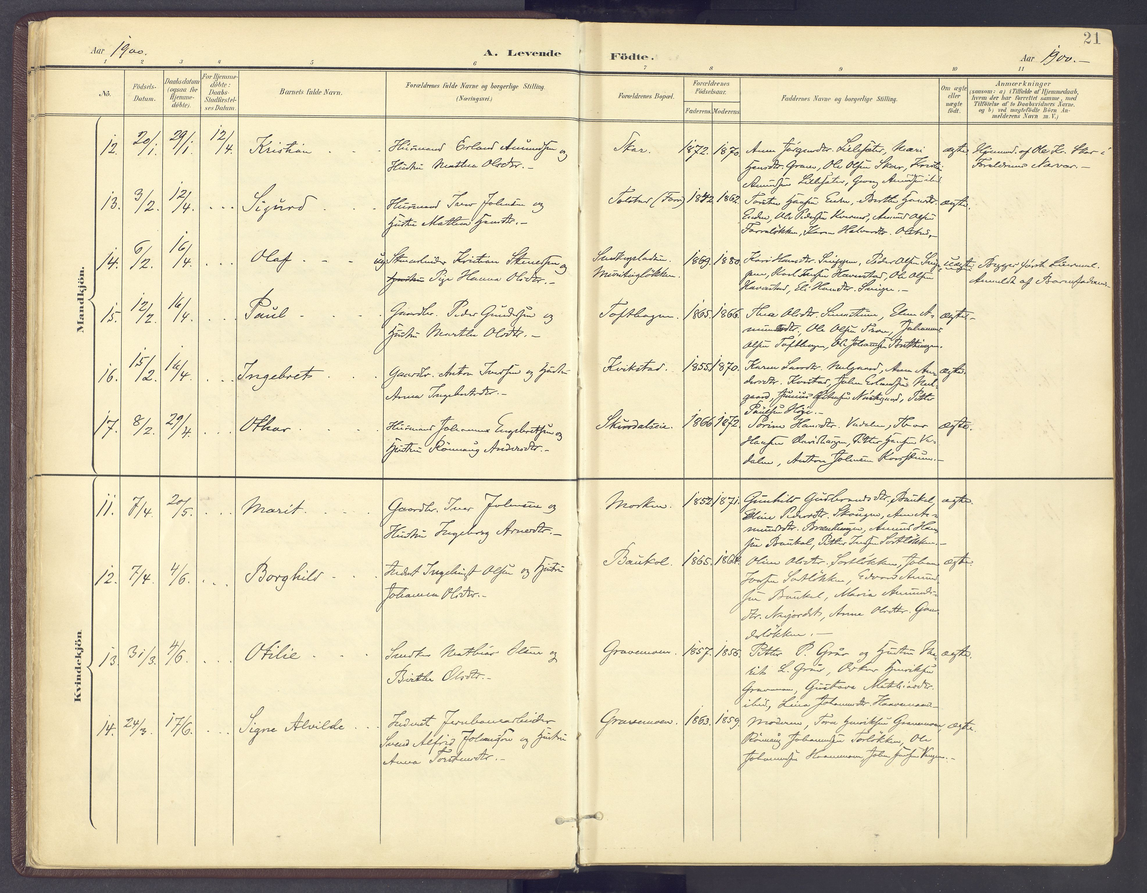 Sør-Fron prestekontor, SAH/PREST-010/H/Ha/Haa/L0004: Parish register (official) no. 4, 1898-1919, p. 21