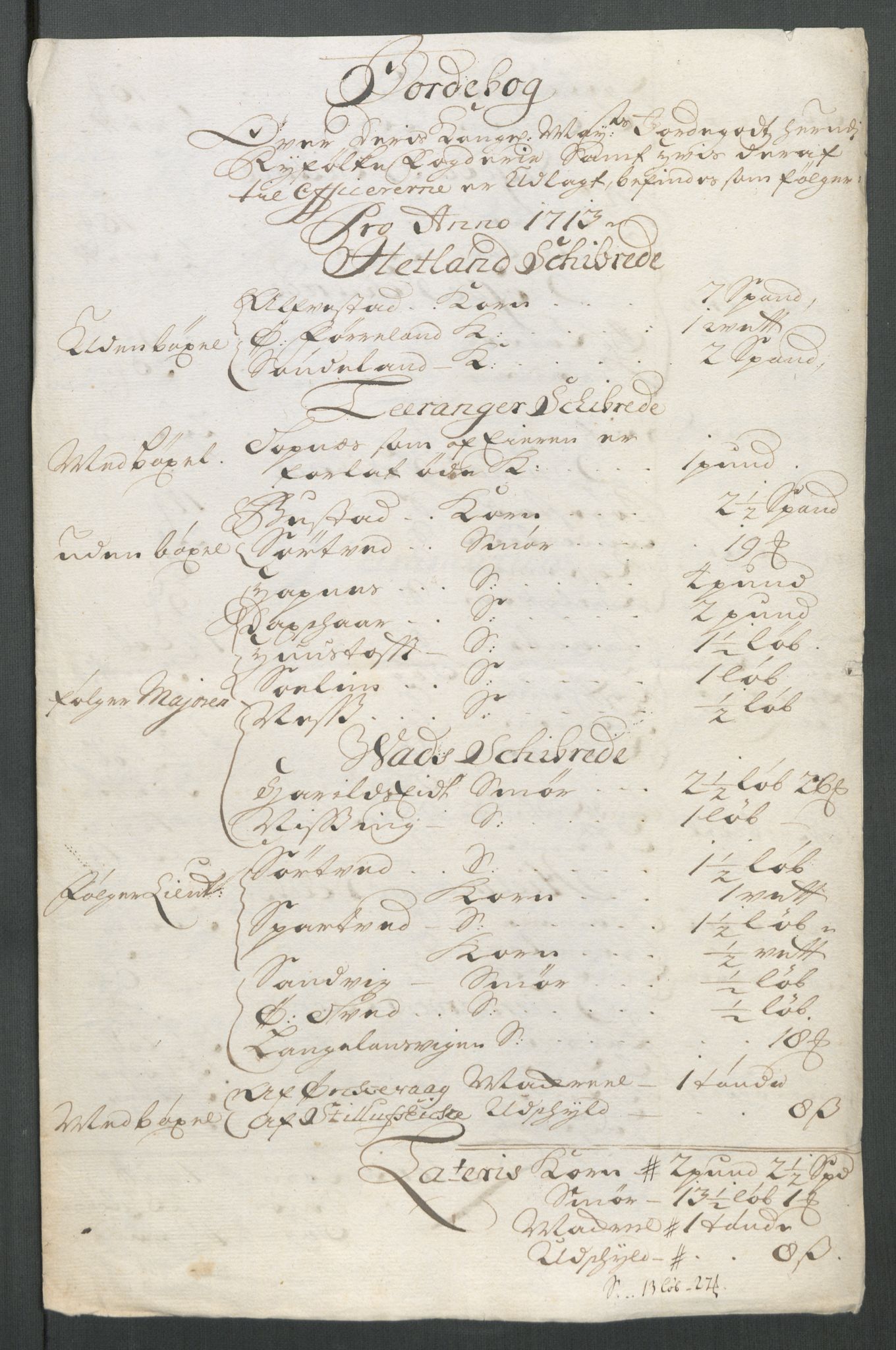 Rentekammeret inntil 1814, Reviderte regnskaper, Fogderegnskap, RA/EA-4092/R47/L2866: Fogderegnskap Ryfylke, 1713, p. 172