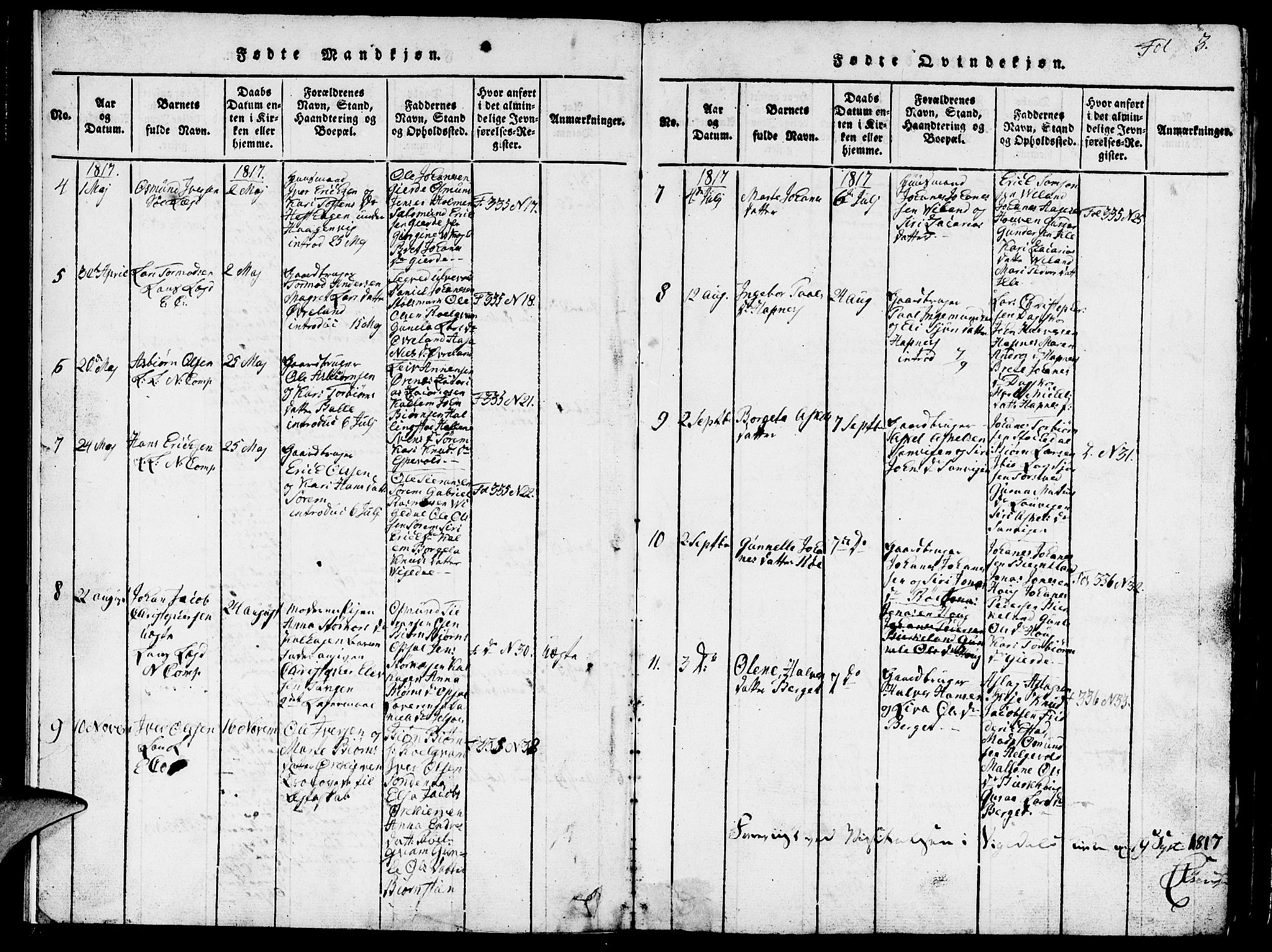 Vikedal sokneprestkontor, AV/SAST-A-101840/01/V: Parish register (copy) no. B 1, 1816-1853, p. 3