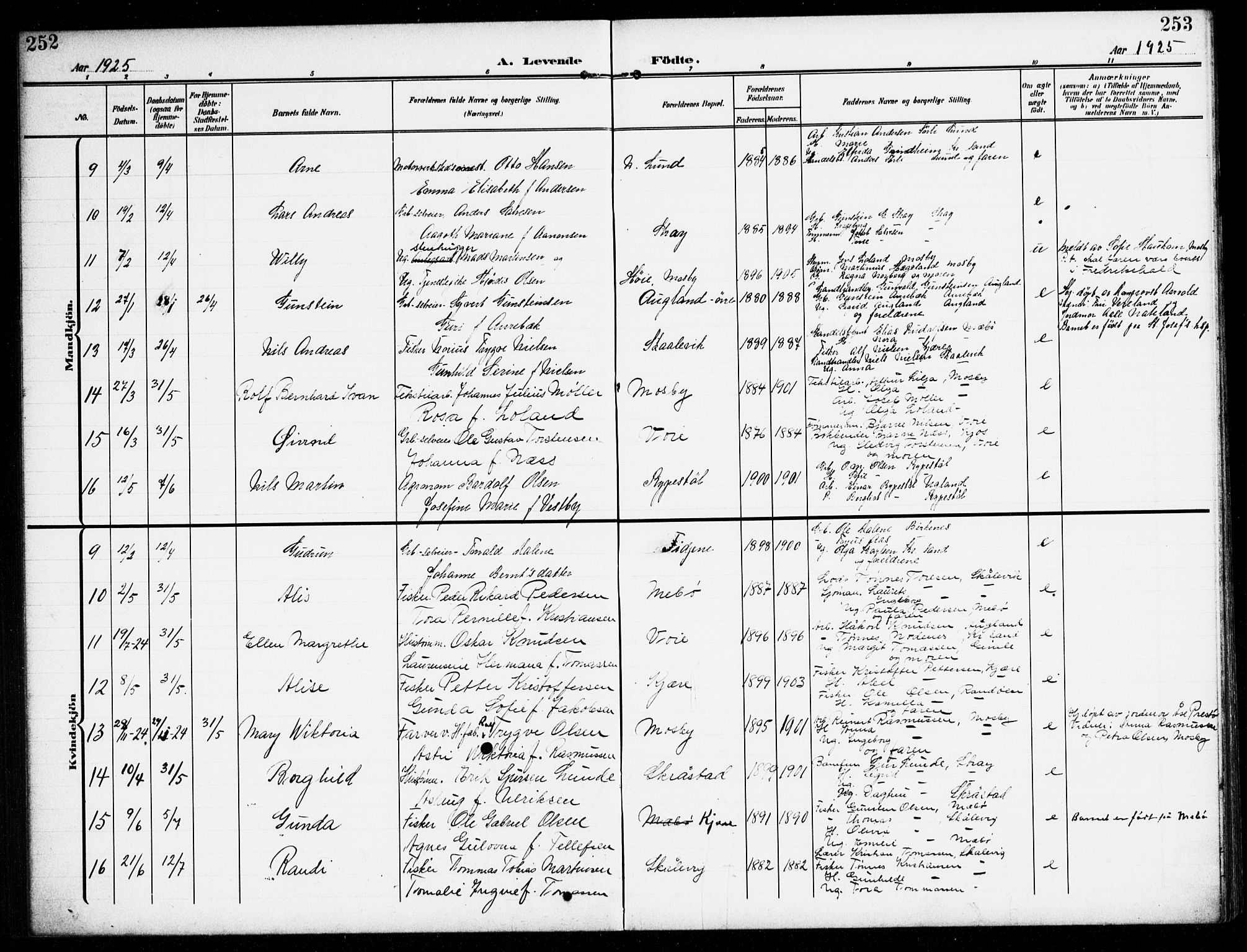 Oddernes sokneprestkontor, SAK/1111-0033/F/Fb/Fba/L0010: Parish register (copy) no. B 10, 1907-1941, p. 252-253