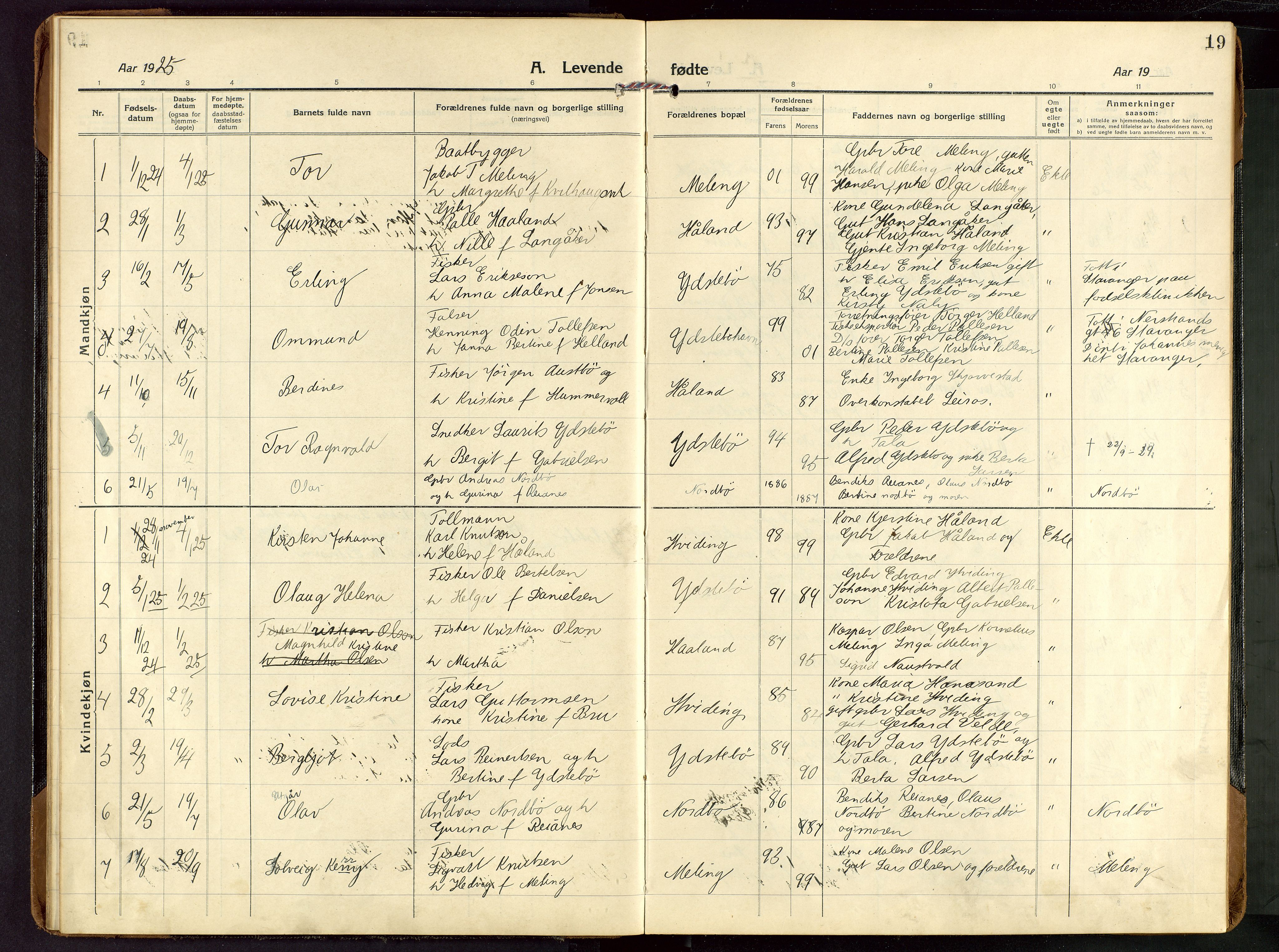 Rennesøy sokneprestkontor, SAST/A -101827/H/Ha/Haa/L0018: Parish register (official) no. A 18, 1917-1937, p. 19