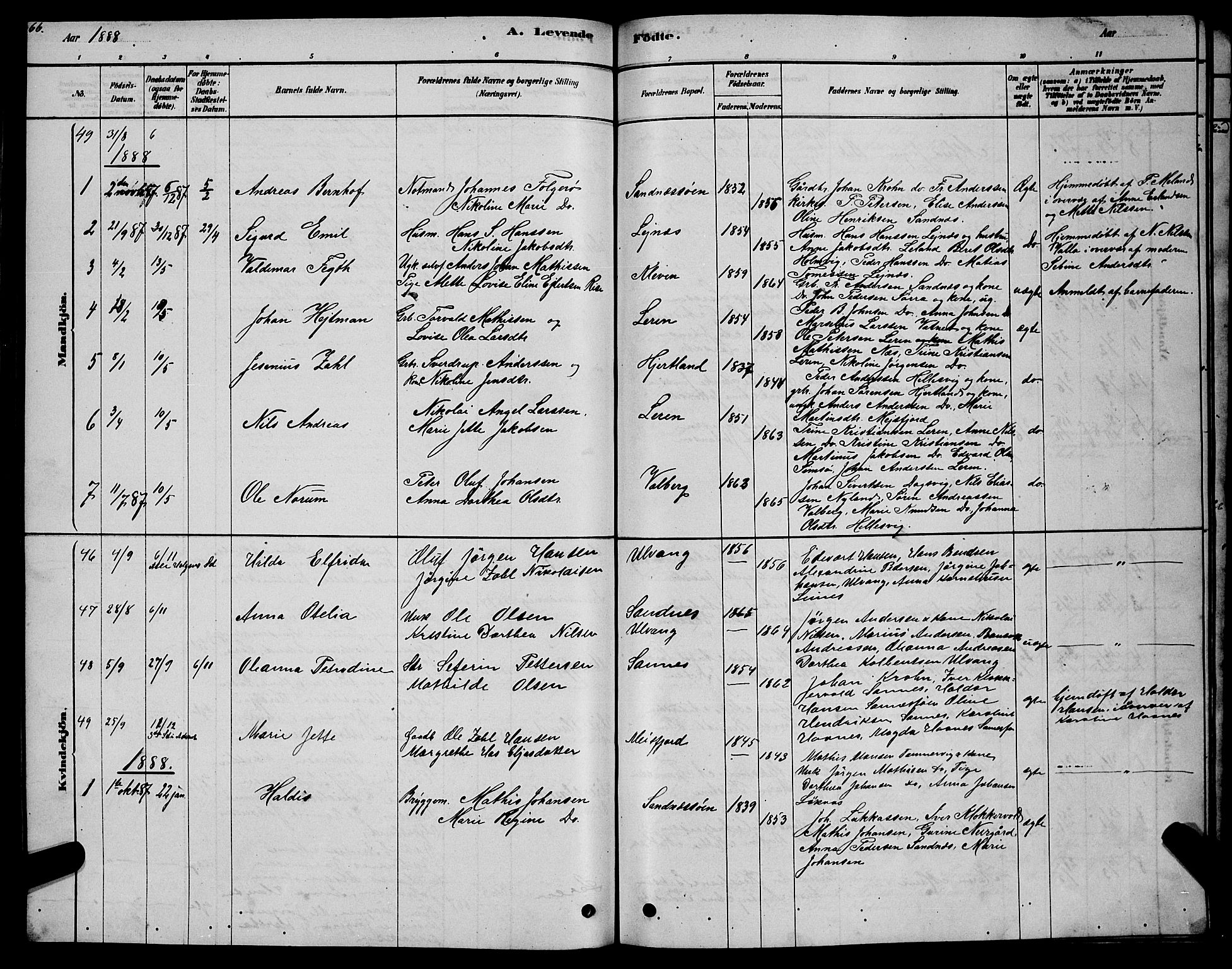 Ministerialprotokoller, klokkerbøker og fødselsregistre - Nordland, AV/SAT-A-1459/831/L0477: Parish register (copy) no. 831C04, 1878-1897, p. 66