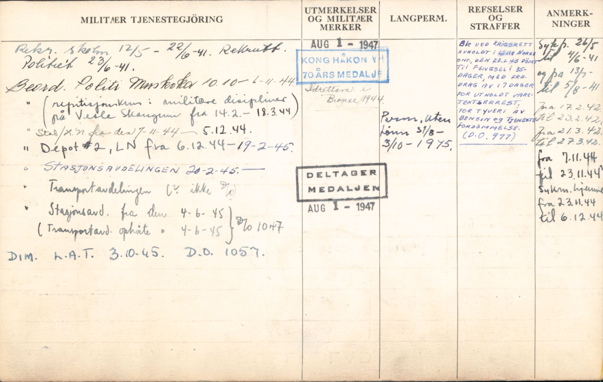 Forsvaret, Forsvarets overkommando/Luftforsvarsstaben, AV/RA-RAFA-4079/P/Pa/L0038: Personellpapirer, 1914, p. 160