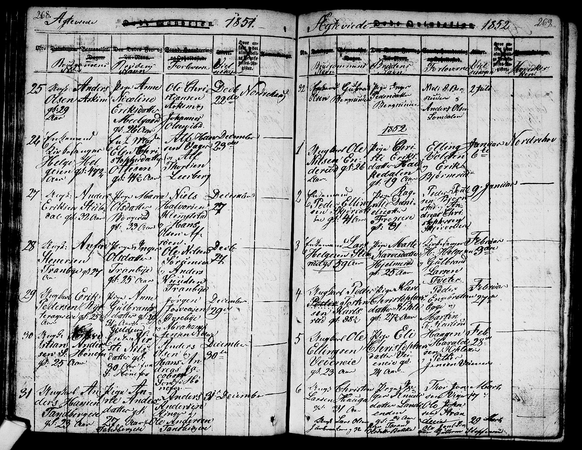 Norderhov kirkebøker, AV/SAKO-A-237/G/Ga/L0003: Parish register (copy) no. I 3 /1, 1814-1876, p. 268-269