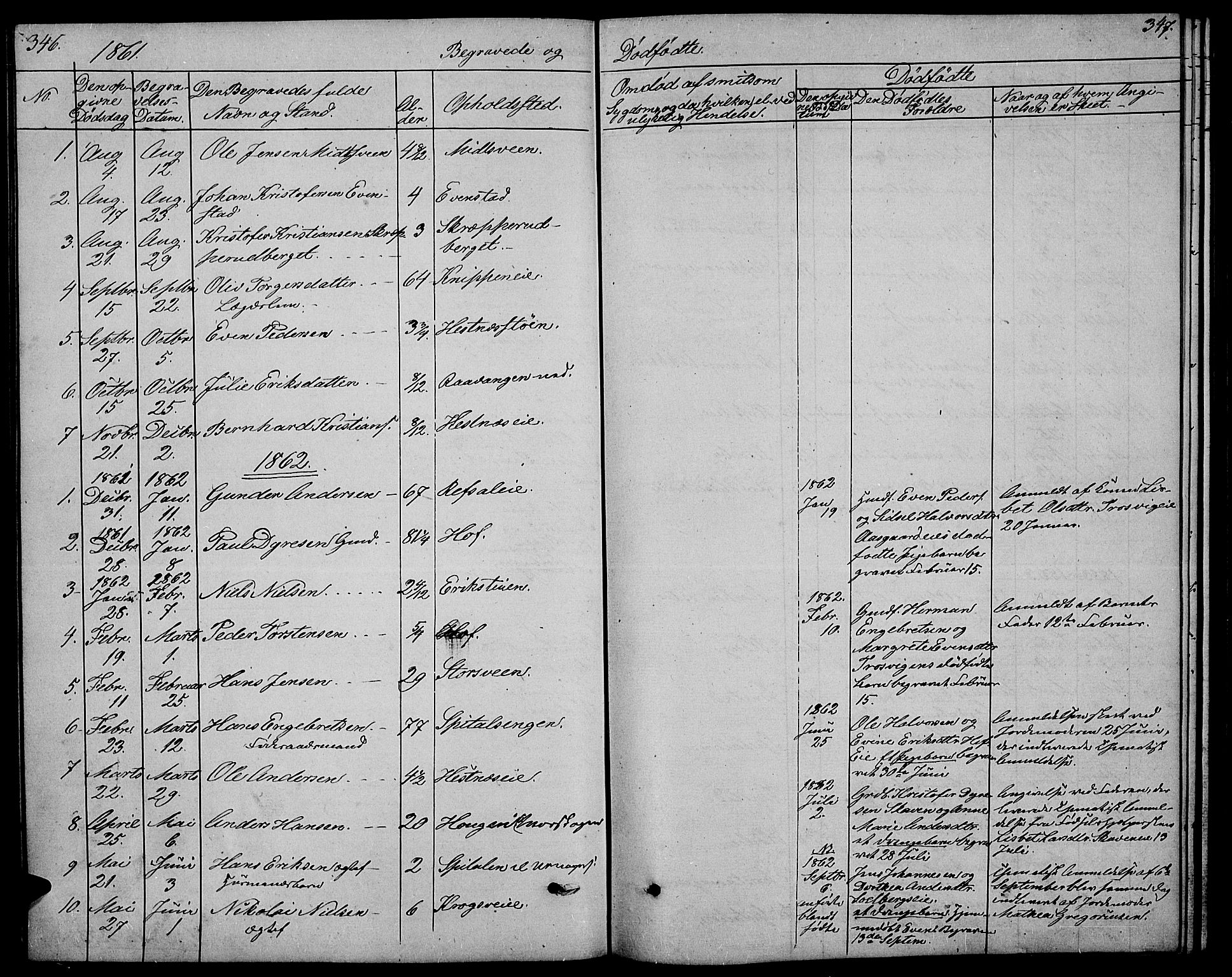 Stange prestekontor, SAH/PREST-002/L/L0005: Parish register (copy) no. 5, 1861-1881, p. 346-347