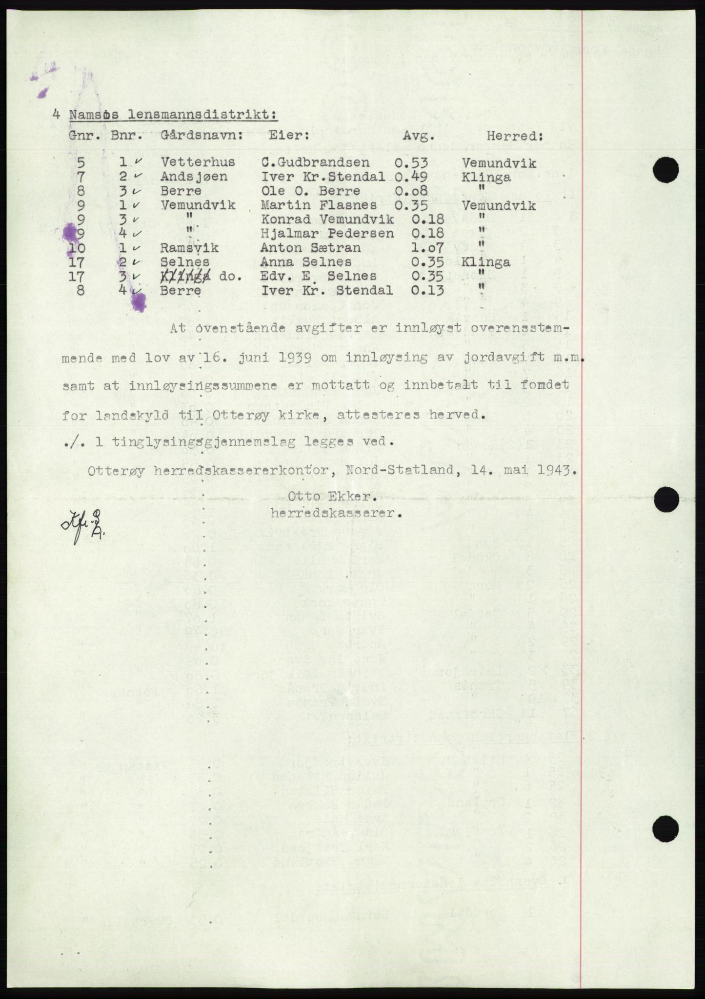 Namdal sorenskriveri, SAT/A-4133/1/2/2C: Mortgage book no. -, 1943-1944, Diary no: : 911/1943