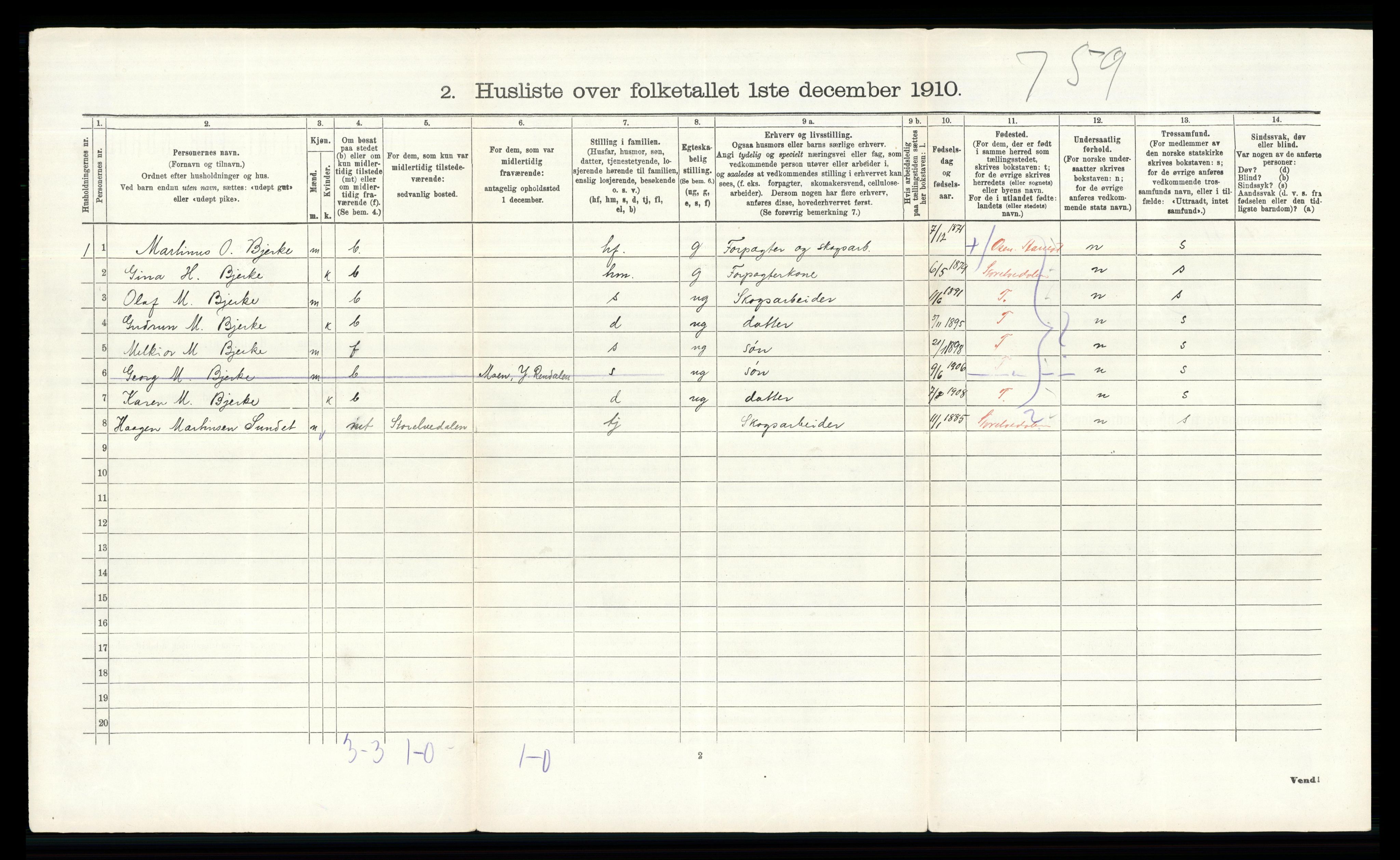 RA, 1910 census for Ytre Rendal, 1910, p. 286