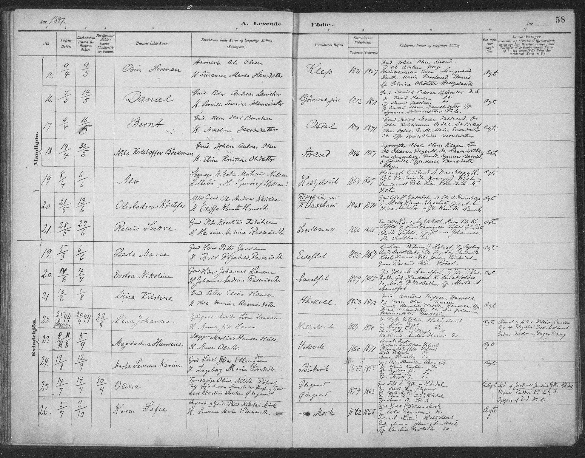 Ministerialprotokoller, klokkerbøker og fødselsregistre - Møre og Romsdal, AV/SAT-A-1454/511/L0142: Parish register (official) no. 511A09, 1891-1905, p. 58