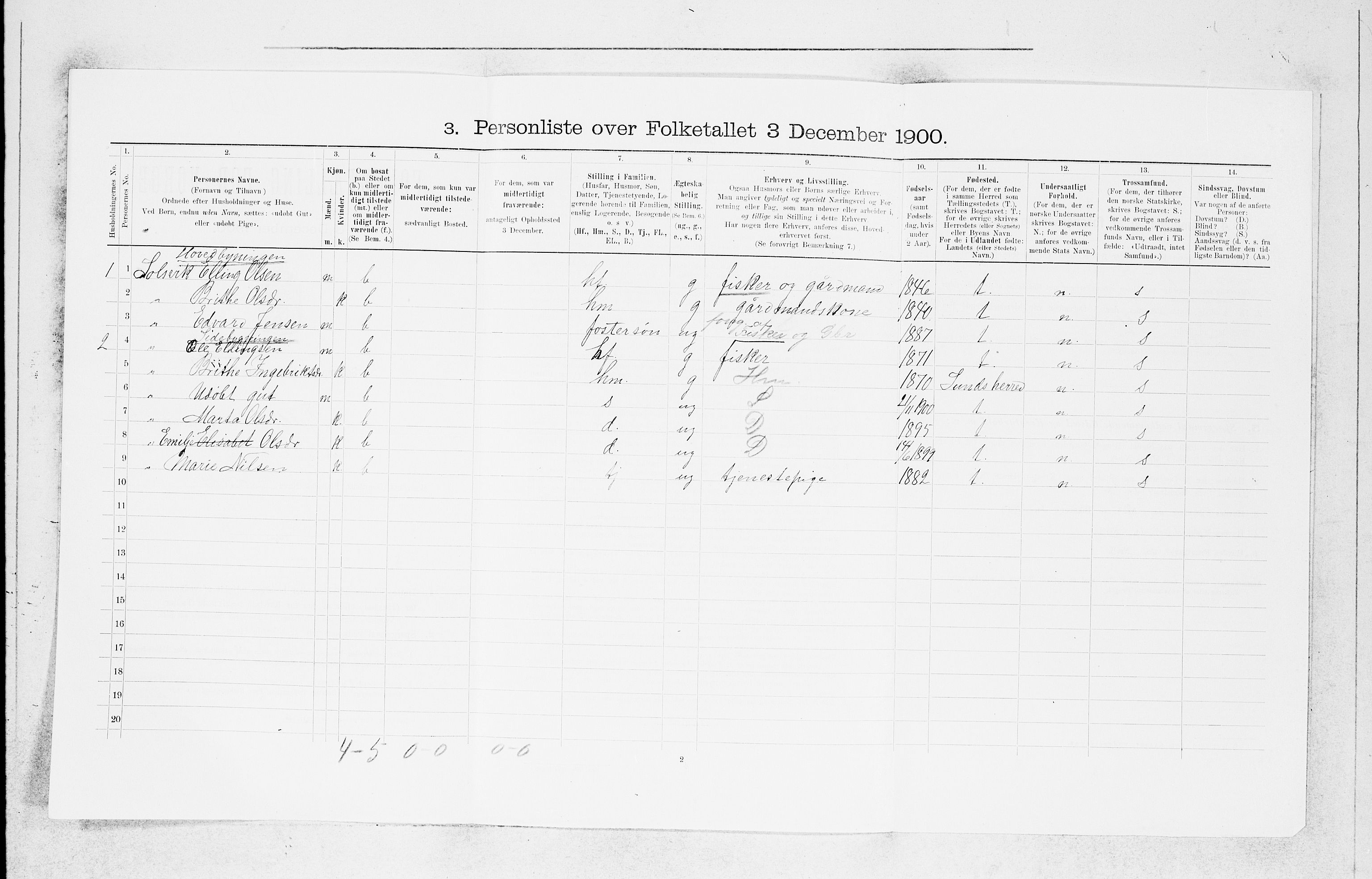 SAB, 1900 census for Fjell, 1900, p. 598